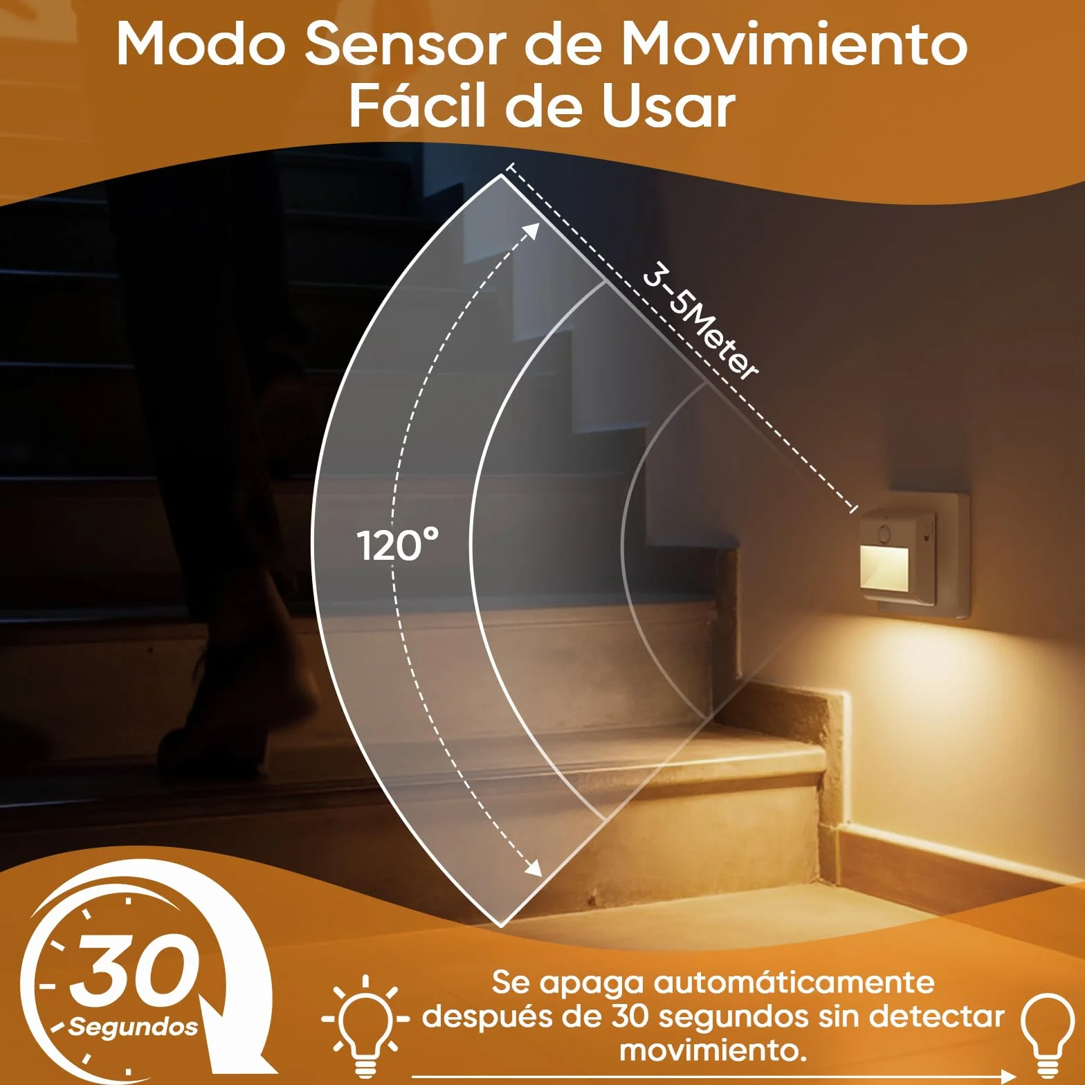 Suright Luz Nocturna con Sensor de Movimiento 2 Piezas LED Bebe Lámpara para Niños Habitación Blanca Cálida Regulable 3 Modos