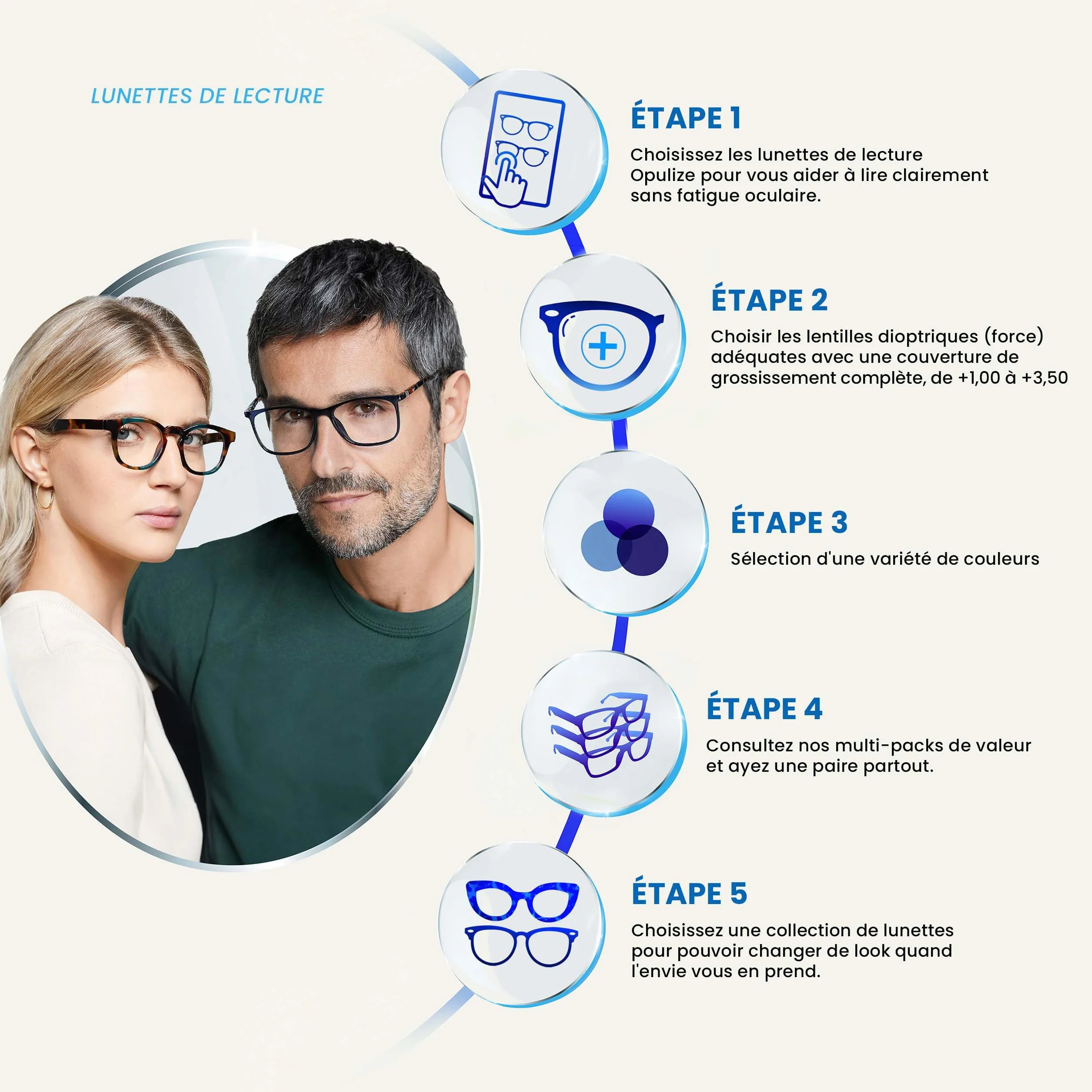 OPULIZE Ace Gafas De Lectura Negro +2,00 Pack 2