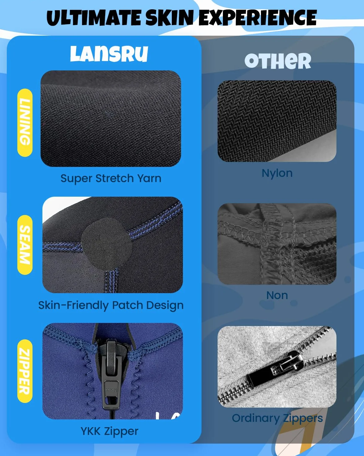 Traje de neopreno para niños 1-10 años SCR 2mm protección UV cremallera frontal natación