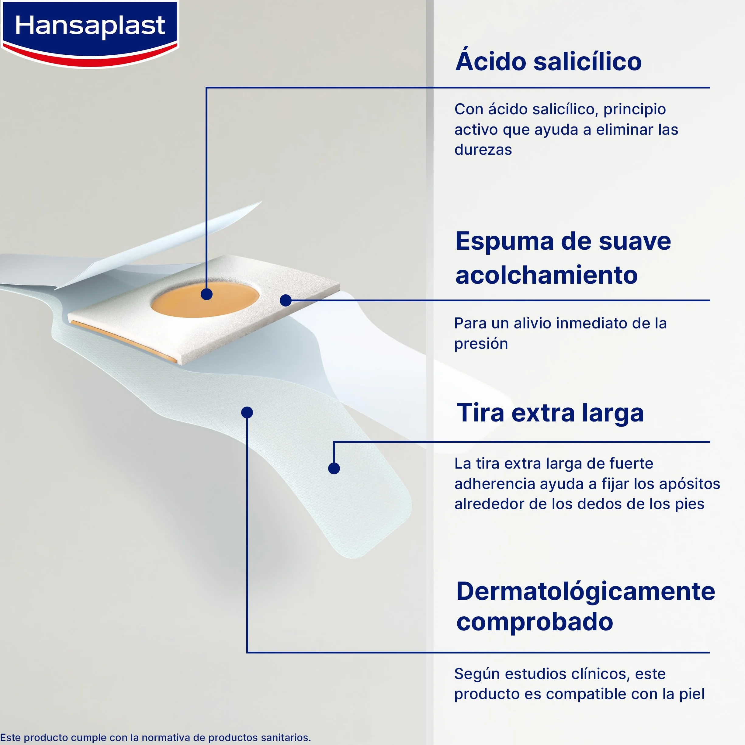 Hansaplast Apósito adhesivo para callos con ácido salicílico, alivio dolor, 8 unidades