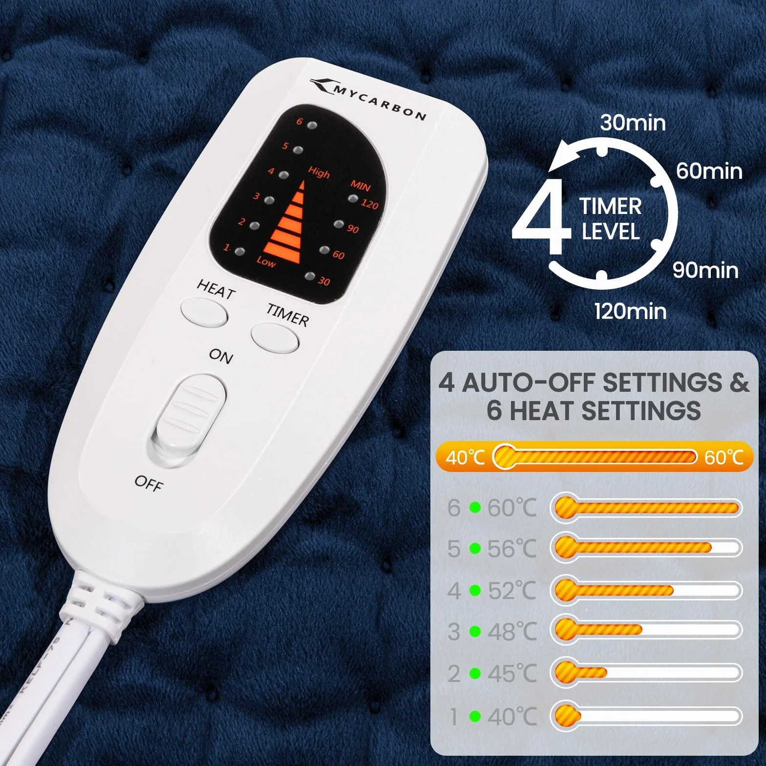 MYCARBON Manta Electrica 92x50cm 6 Temperaturas 4 Temporizadores Almohadilla Electrica para Aliviar el Dolor de Espalda Cuello Hombros Abdomen Piernas Brazos Tejidos Dobles Caras Lavable (Azul Oscuro)