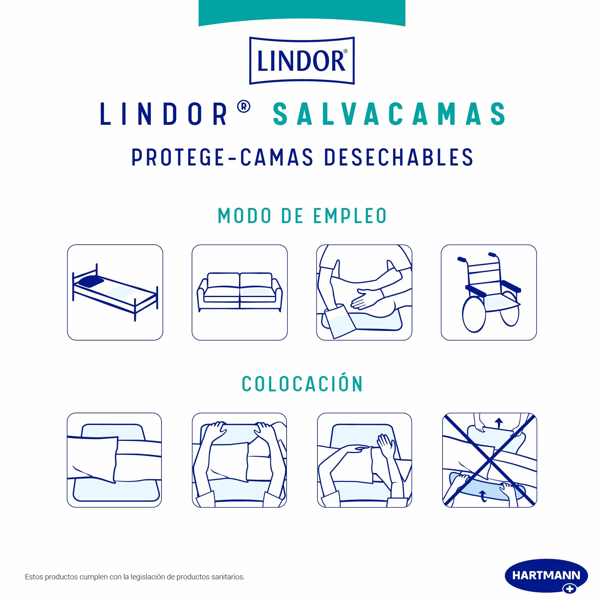 LINDOR Empapadores de Cama 60x90 Desechables Alta Absorción Jazmín 30 Unidades
