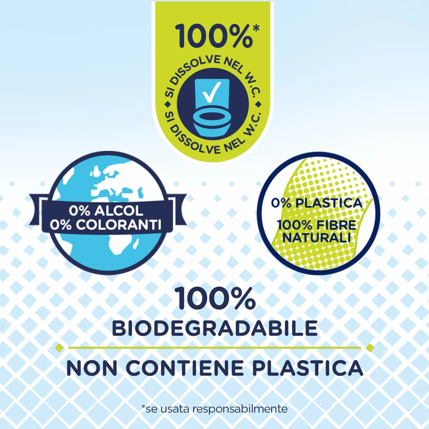 Scottex Pulito Completo Papel Higiénico Humidificado Biodegradable 504 Toallitas