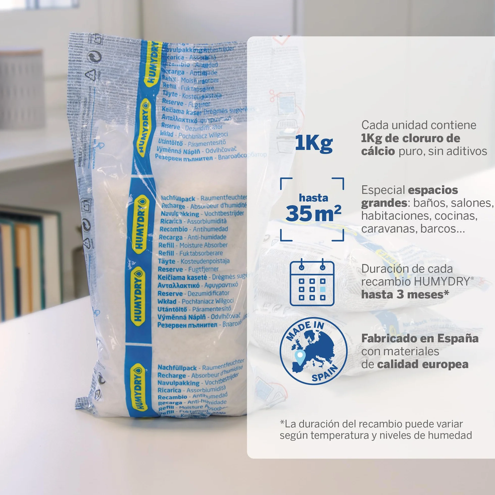Recambio Deshumidificador 1kg Pack 4 Sin Perfume Absorbe Humedad 35 m² Compatible con Aparatos 1 kg Premium y Magnum
