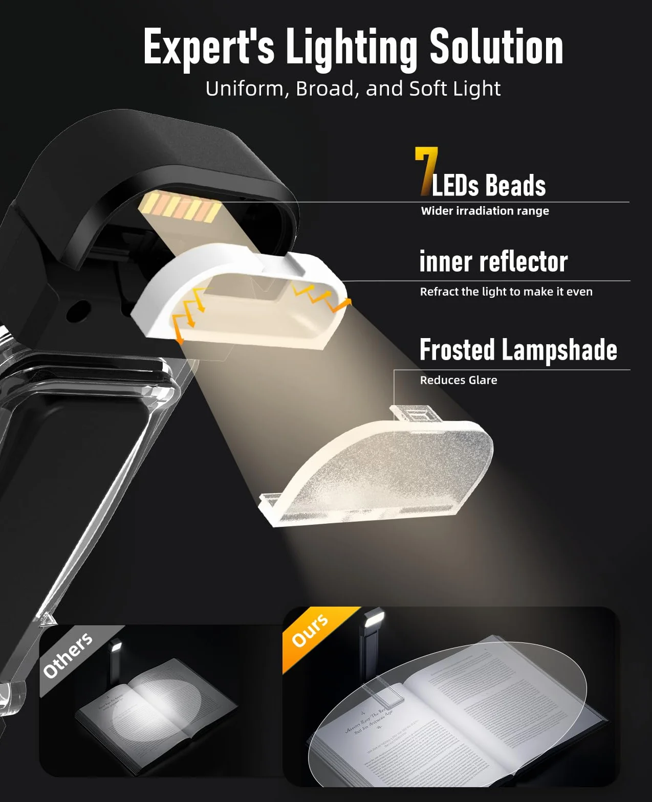 Luz de Lectura Recargable, Lámpara con Pinzas para Protección Ocular, 3 Colores, Regulación de Brillo Continua, Plegable, Negro