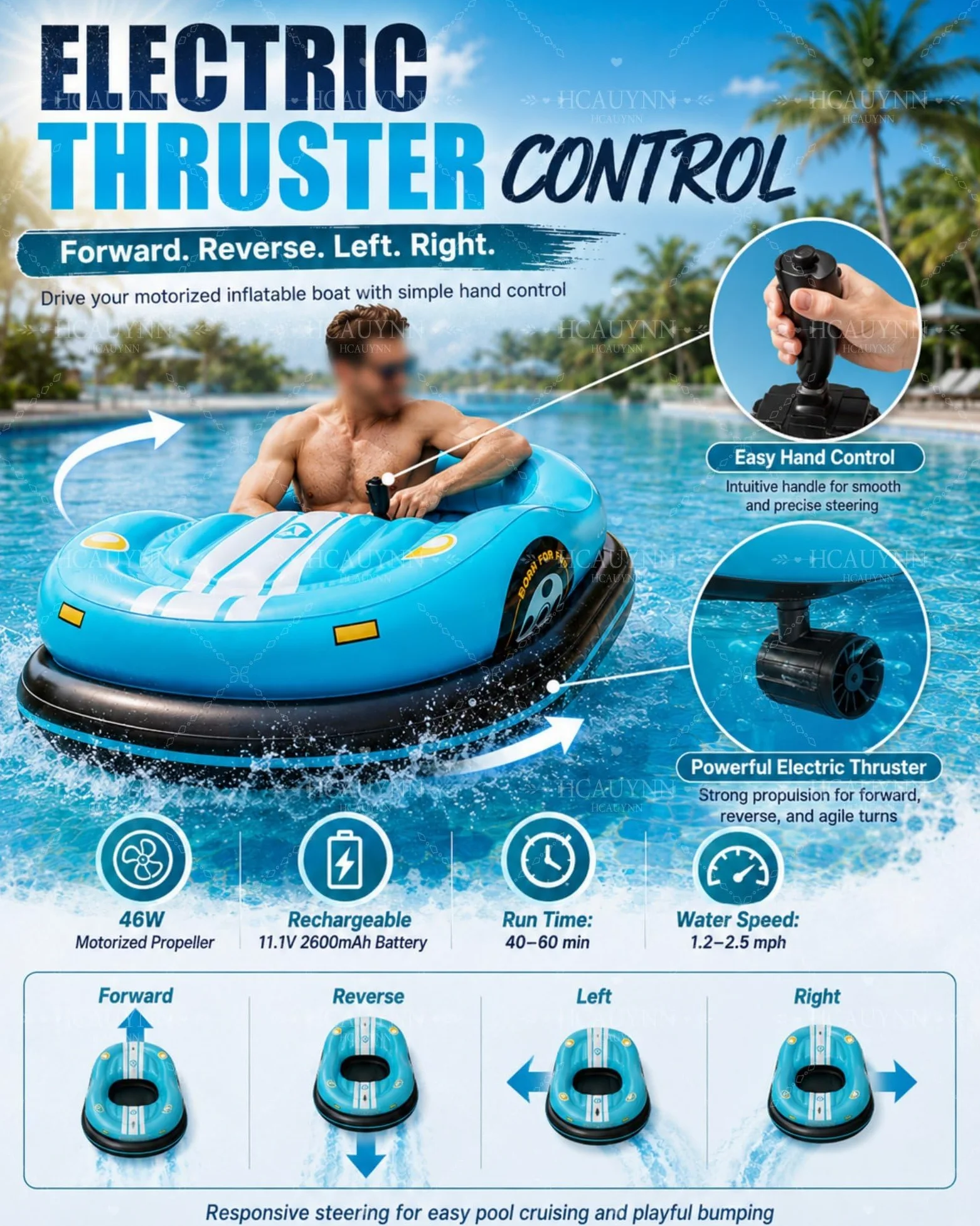 Bote Motorizado, Carga 120 kg, Cuerpo Inflable de Doble Capa Blue | Joystick 360°, Dos Módulos de Energía, Duración 40–60 Min, Uso Adulto en Piscina