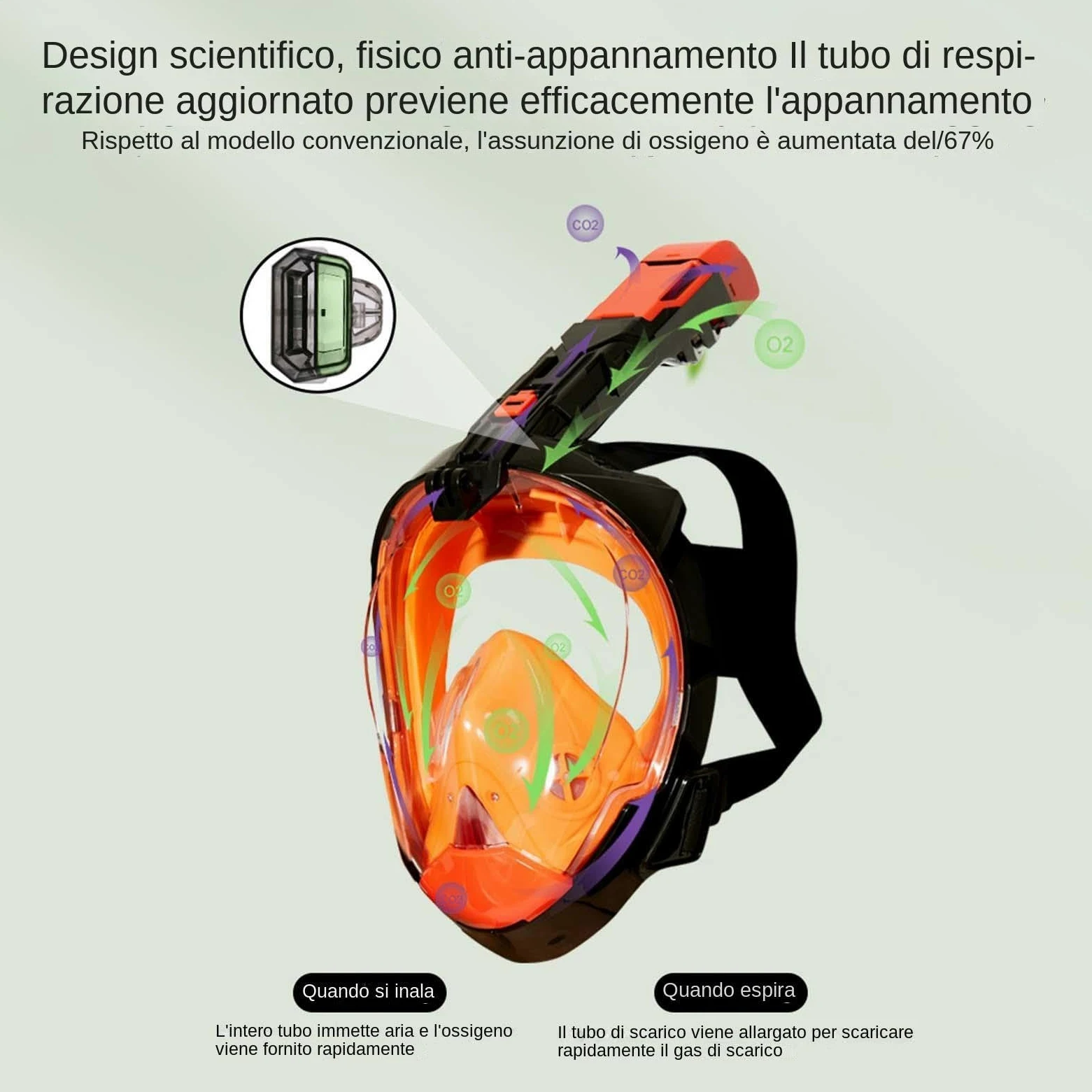 Full Face Snorkel Cover - Dry Top Airflow Technology, Wide Vision Lens, Ergonomic Silicone Seal, Easy Breathing Safety Design | Snorkeling Adventure, Beach Diving, Exploration, Outdoor