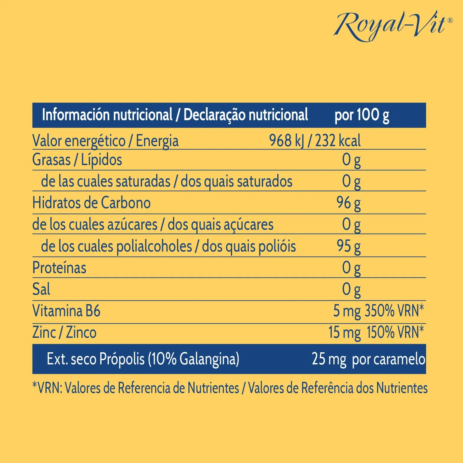 ROYAL VIT Caramelos Própolis sabor Limón y Miel
