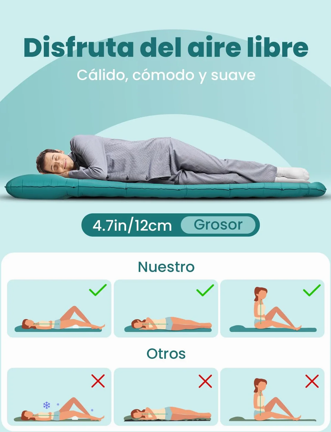 Glymnis Esterilla Camping Ultraligera con Almohada, Colchón Hinchable Individual con Bomba de Pie para Viajes, Exteriores, Senderismo