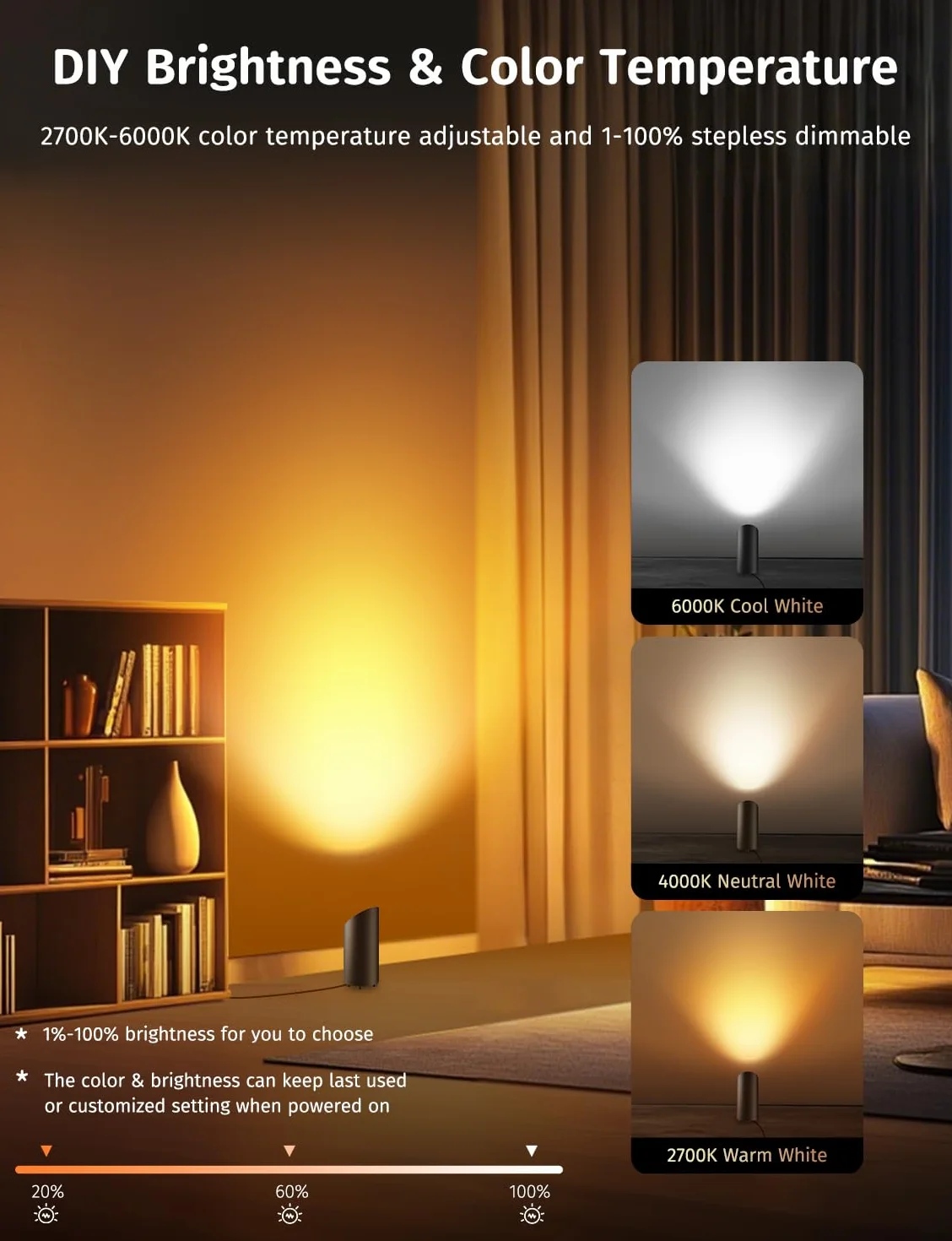 GeyouLux 5W RGBW LED Uplight Spot Regulable, Lampara Pie LED para Salon con Mando a Distancia, Control por App, Temporizador, Modo Musica, Negro 2 Piezas