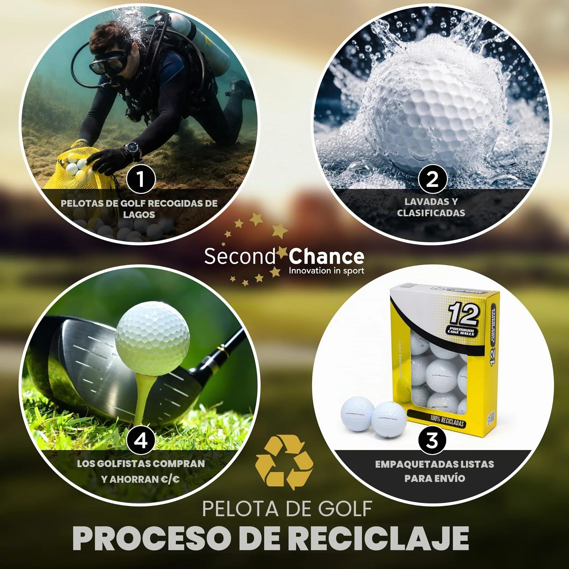 Second Chance Lake - Pelotas de Golf con Bolsa de Transporte Reutilizable – Elija 25, 36, 50 o 100 Pelotas de Golf, lakeball