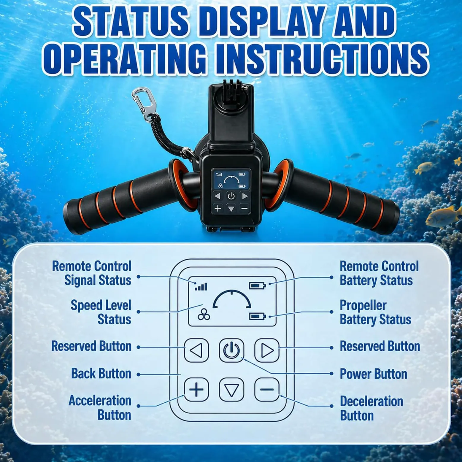 Patinete Eléctrico Submarino de 500 W, 10 Velocidades, 3-7 Km/H | Motor Acuático Brushless, Batería 16000mAh Autonomía 180-60 min, 30 m de Profundidad para Buceo y Esnórquel, Fácil Manejo