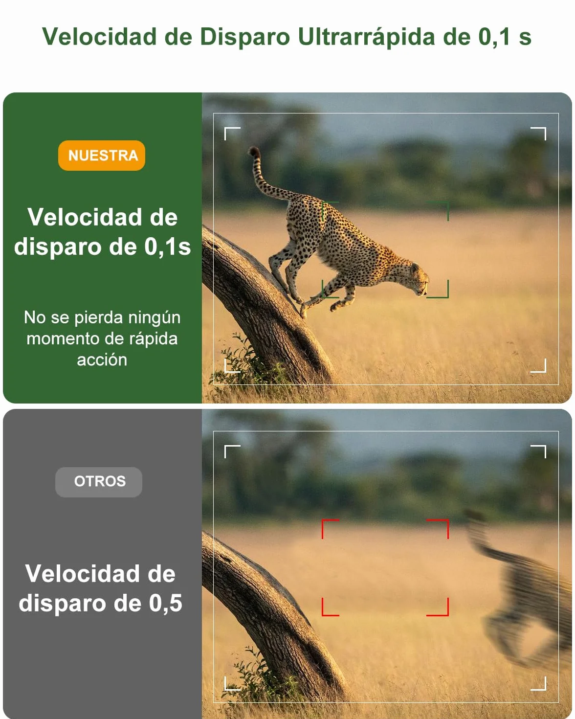 Cámara de Caza 2,7K 58MP, Camara Fototrampeo con Tarjeta 32G, 120° Cámaras de Caza Vision Nocturna Sin Brillo Invisible 0,1s Trampa Fotográfica Impermeable IP66 para Observación de Vida Silvestre