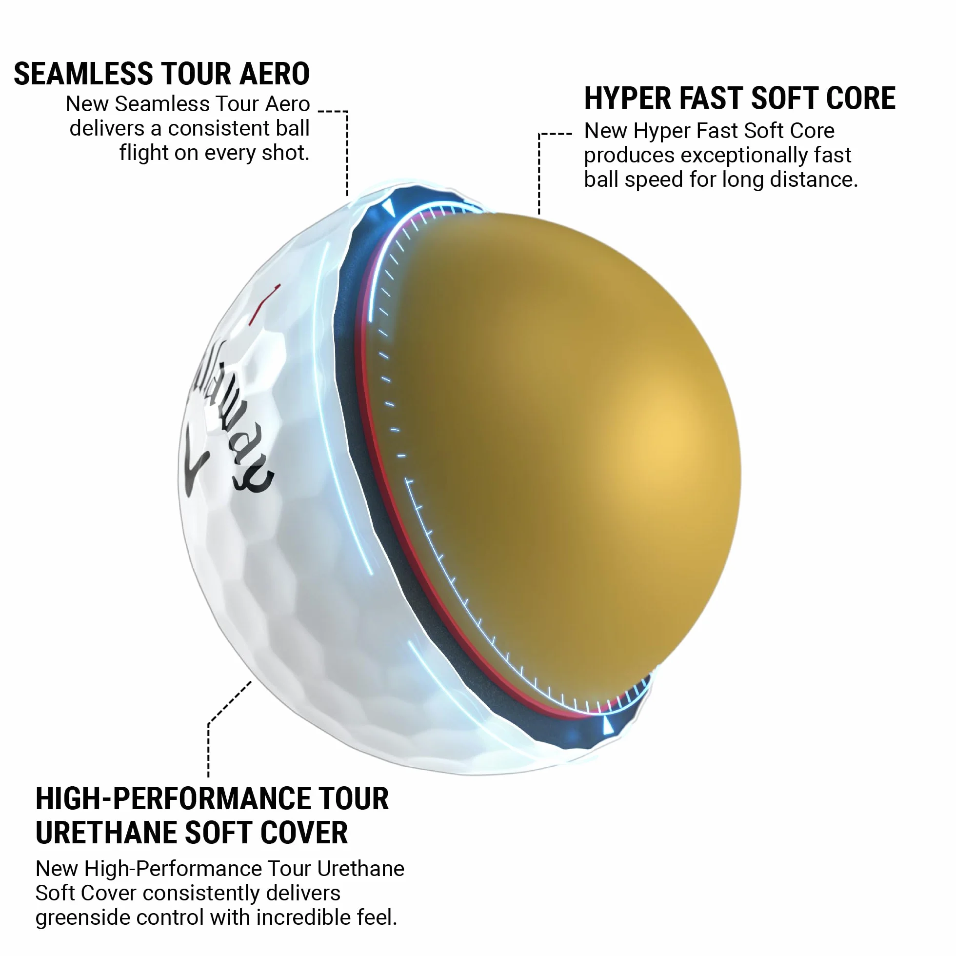 Callaway Golf Chrome Tour Pelotas de Golf