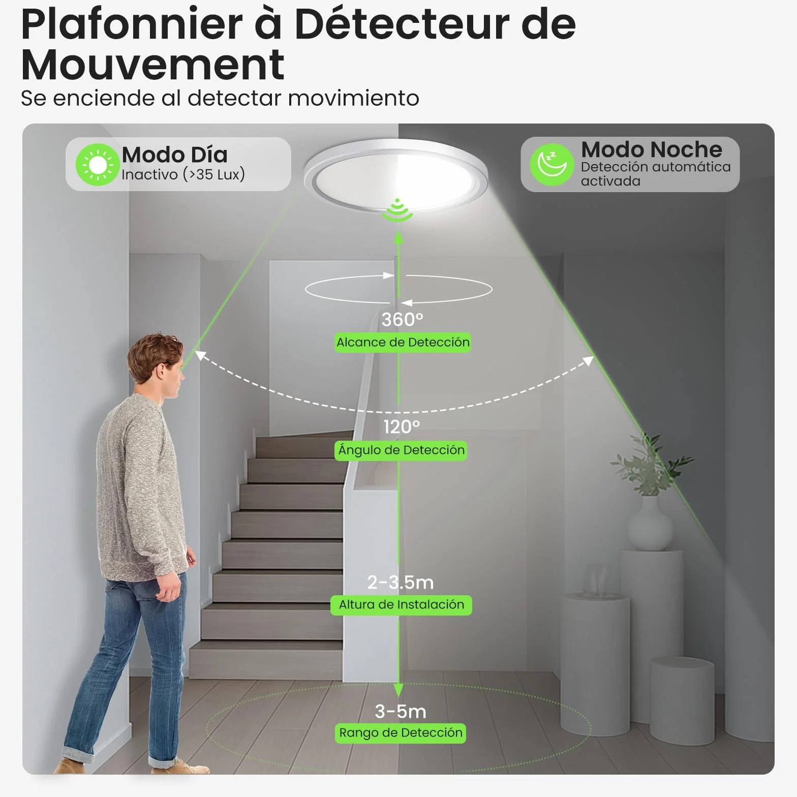 ALUSSO Plafon LED con Sensor de Movimiento Radar 18W 1600LM 3000K/4000K/6500K IP44 22cm