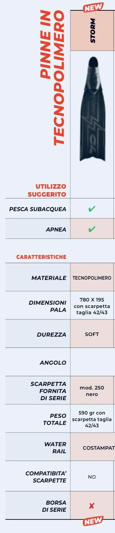 C4 Aletas Storm – Pala Soft de tecnopolímero y zapatilla 250 Apnea para pesca subacuática
