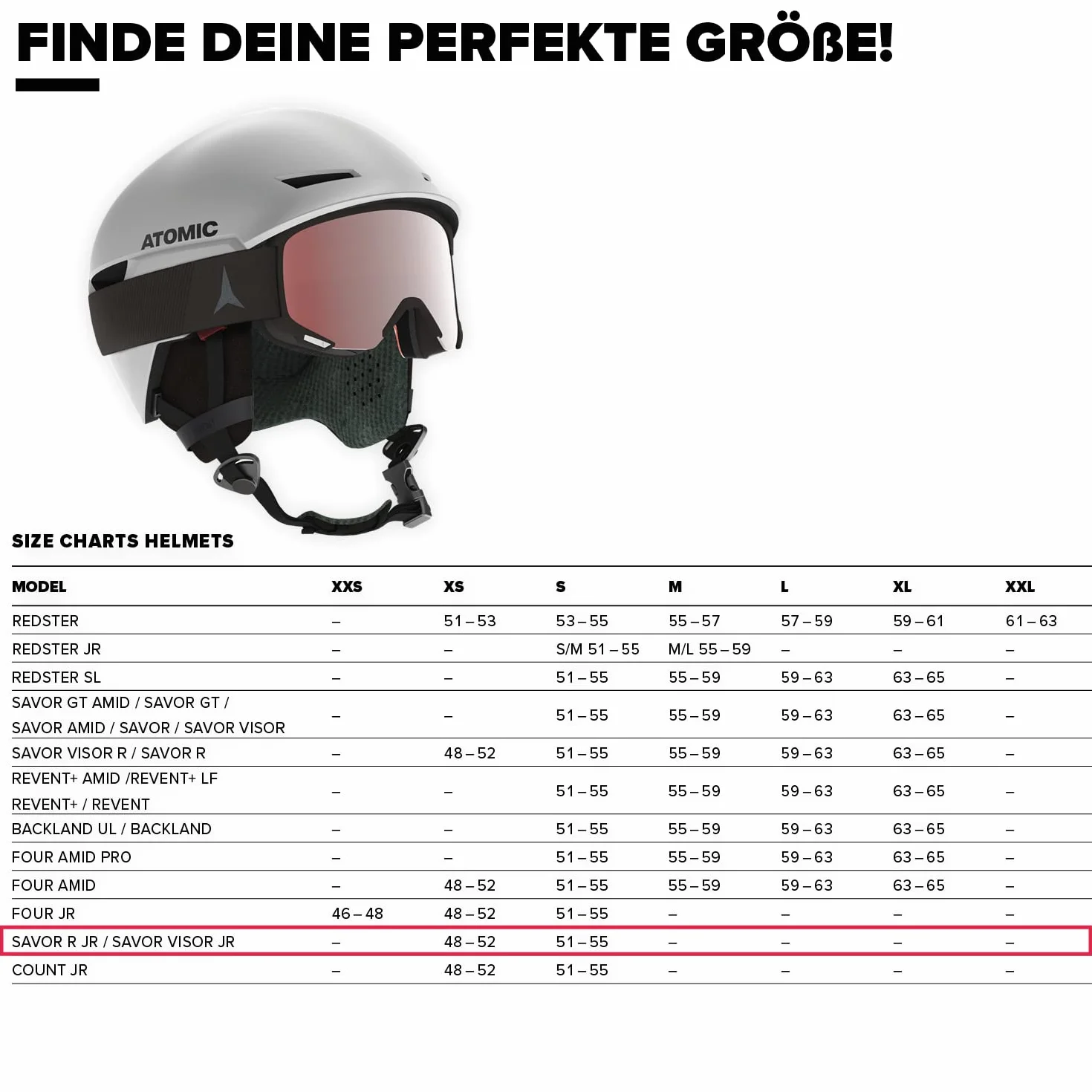 Atomic Casco de esquí All Mountain, Unisex, Revent, M (55-59 cm), Blanco, AN5005738M