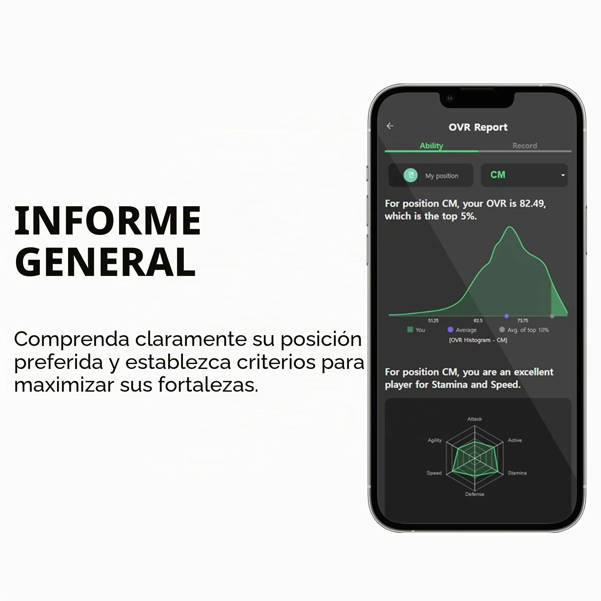 SOCCERBEE - BEE PRO 2 - Rastreador GPS deportivo y chaleco para deportes al aire libre | Prueba de 30 días incluida y suscripción requerida | Equipo de entrenamiento de fútbol | Rastreador de fitness