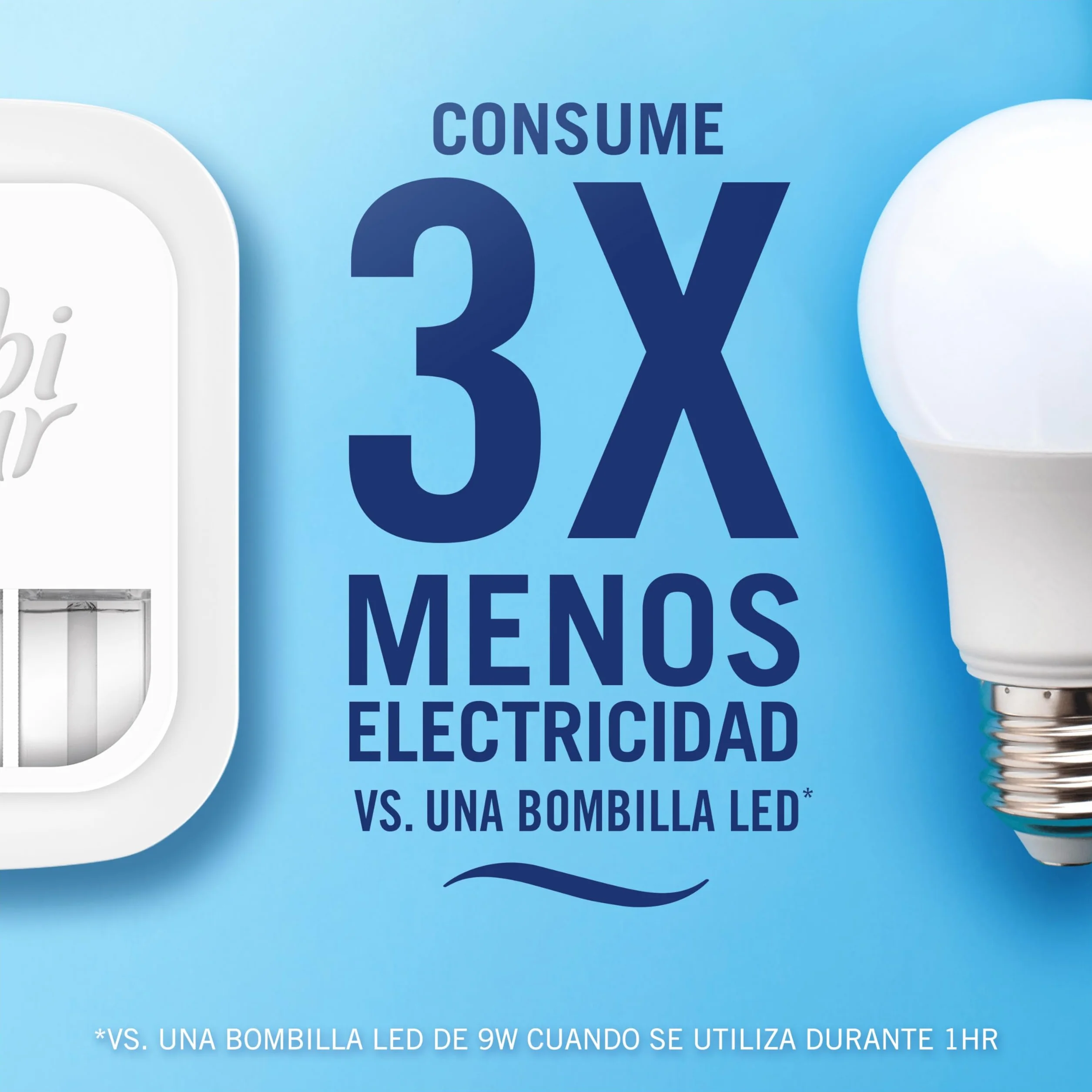 Ambi Pur 3Volution Recambio De Ambientador Eléctrico Tatami Japonés, 3 Aromas Alternan