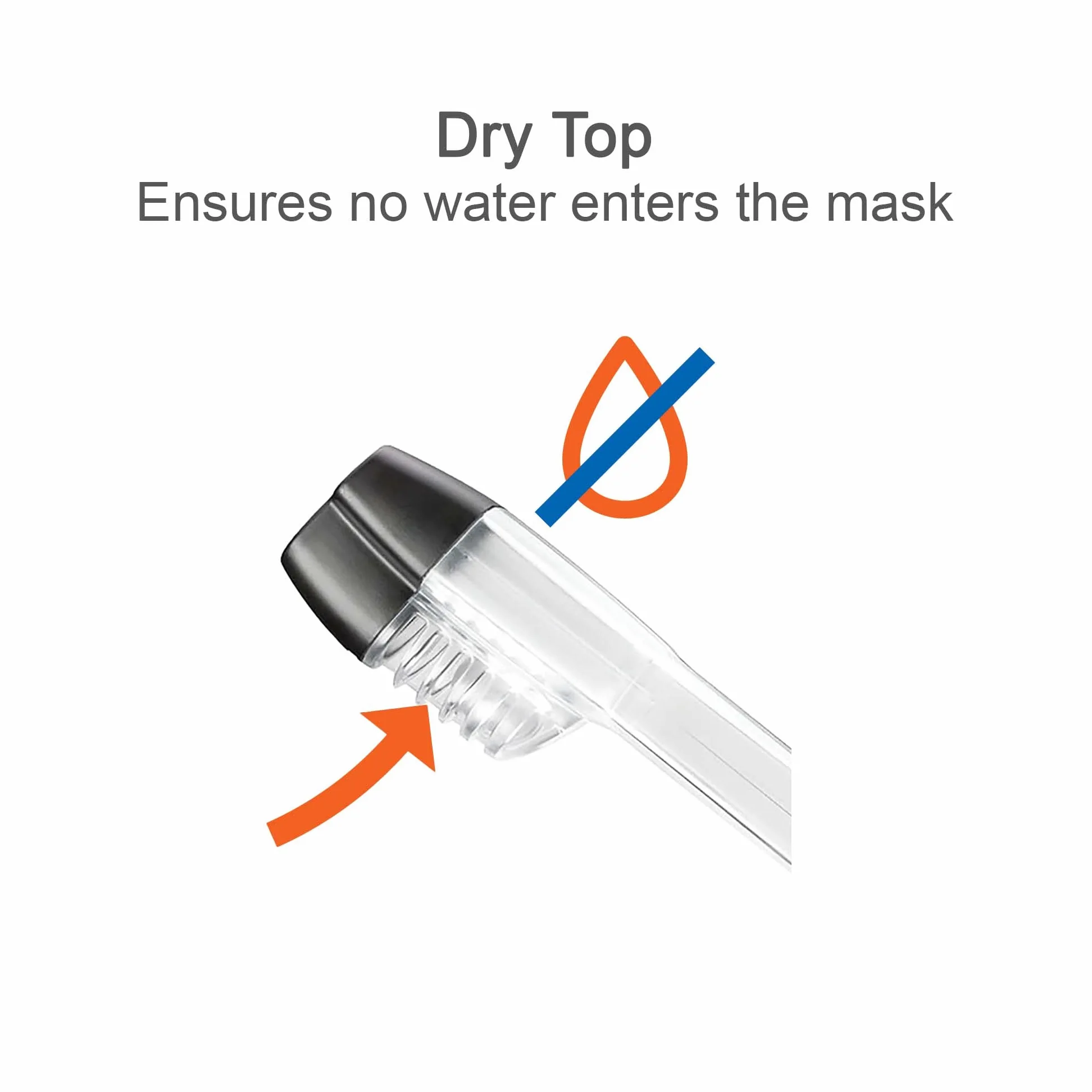 TUSA - Máscara de snorkel de cara completa