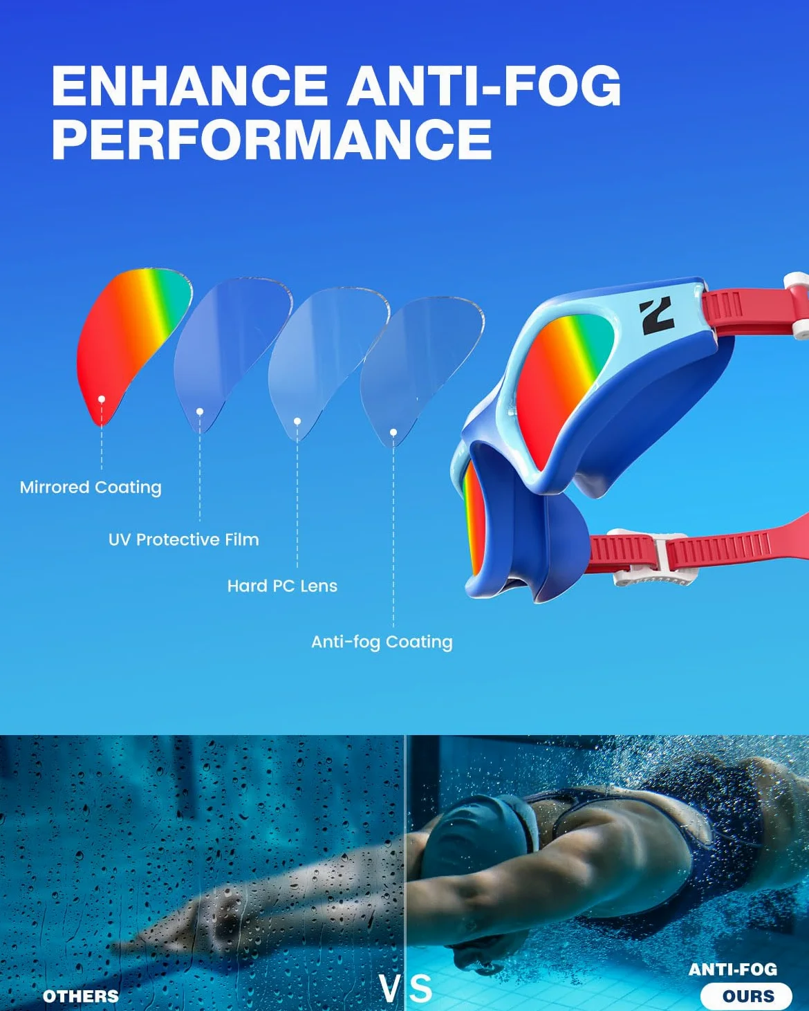 ZIONOR G1 Lite - Gafas de natación polarizadas con 3 pares de tapones para los oídos, protección UV antivaho, gafas de natación para adultos, hombres, mujeres y jóvenes