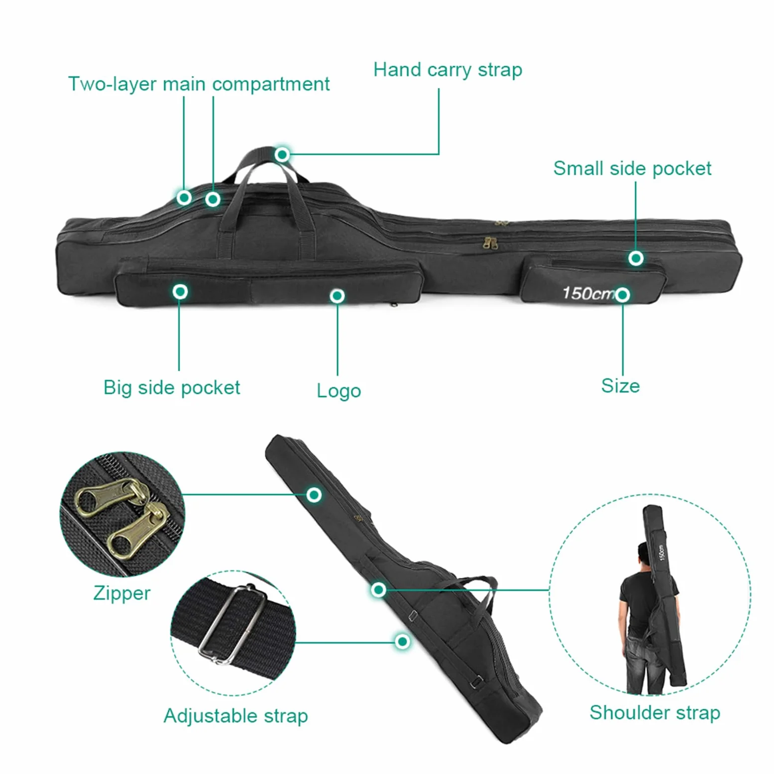 Angeltasche,tragbar,faltbar,Angelrute,Rollentasche,Angelrute,Ausrüstung,Tackle Tool,Transportsche,Reisesche,Aufbewahrungssche,Organizer