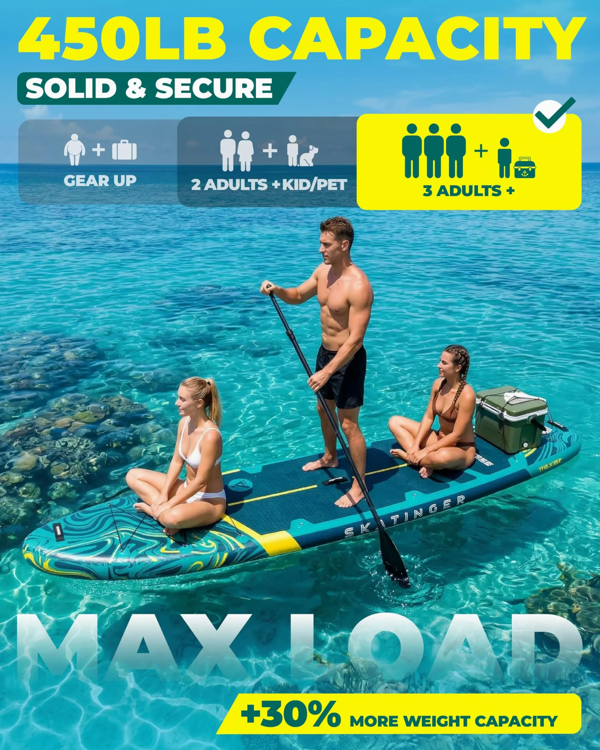 Skatinger Tabla de Remo Inflable extraancha de 335 x 86 cm, soporta hasta 190 kg, para Adultos, Sup Estable para 2 Personas/Familia, Remo de 3 Piezas, Correa para el Hombro, quilla Estadounidense
