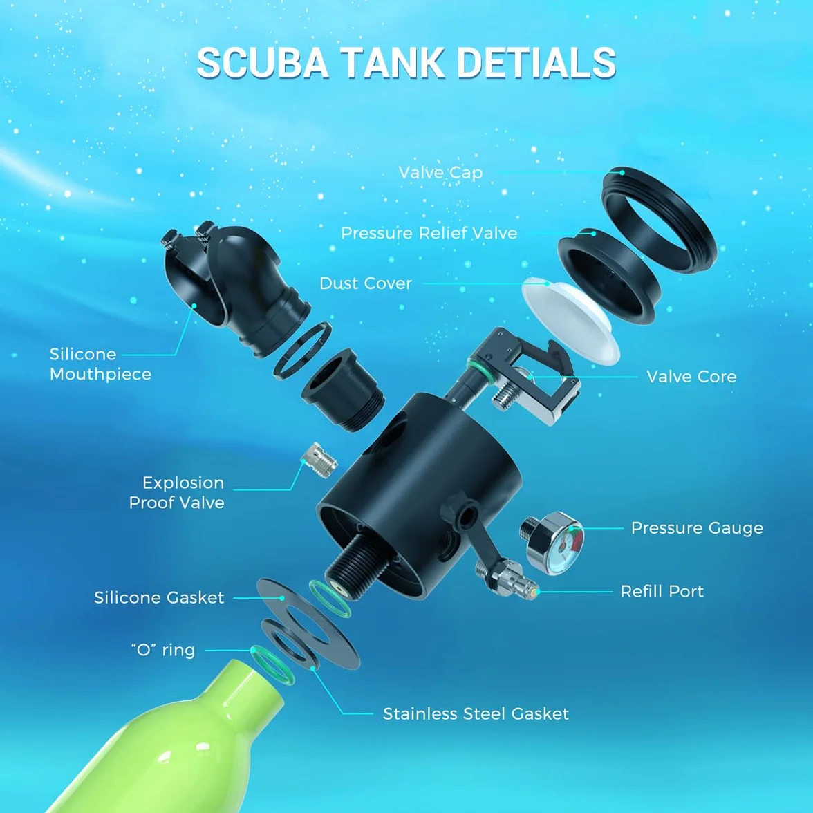 SMACO Mini tanque de buceo de 0,5 L, portátil, reutilizable, cilindro de buceo de emergencia para esnórquel, buceo libre, limpieza de barcos y respaldo de aire, diseño ligero y compacto, botella Pony
