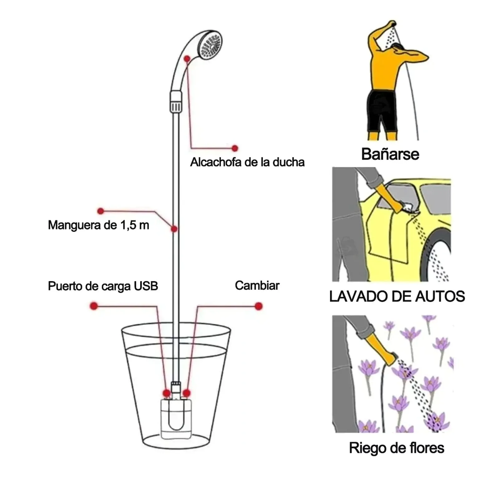 Tyenaza Ducha para Acampar, Ducha Portátil ABS Bomba De Ducha para Acampar con Batería Eléctrica para Acampar, IR De Excursión, Viajar