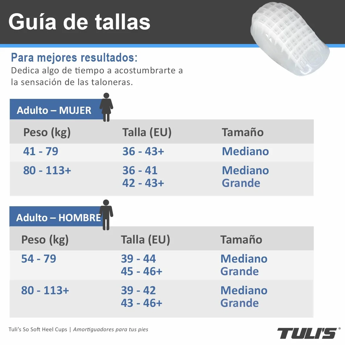 Taloneras de Gel Tuli's So Soft Heavy Duty para Fascitis Plantar, Dolor de Talón, 1 Par, Mediano