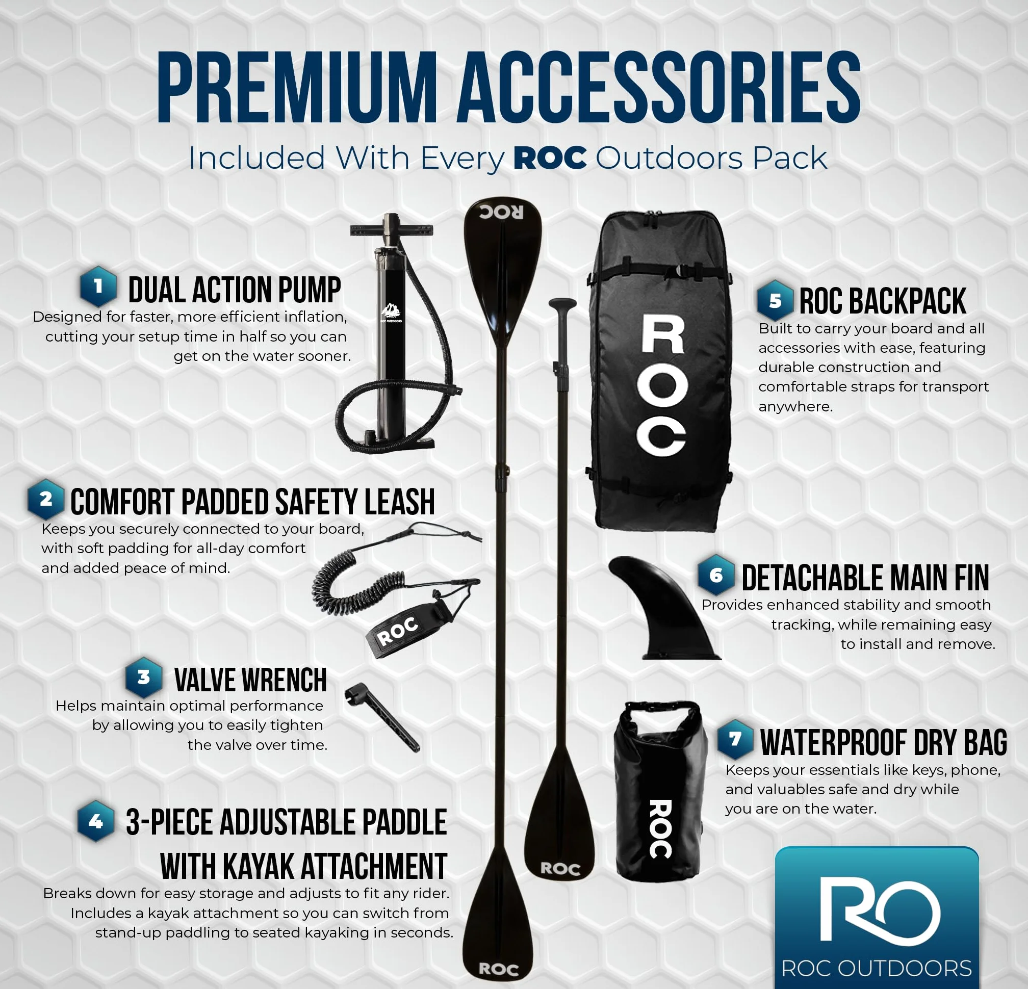 Roc - Tablas de surf de remo inflables, con accesorios, amplias y estables, superficie antideslizante y cómoda, infantiles y para personas adultas (verde azulado)