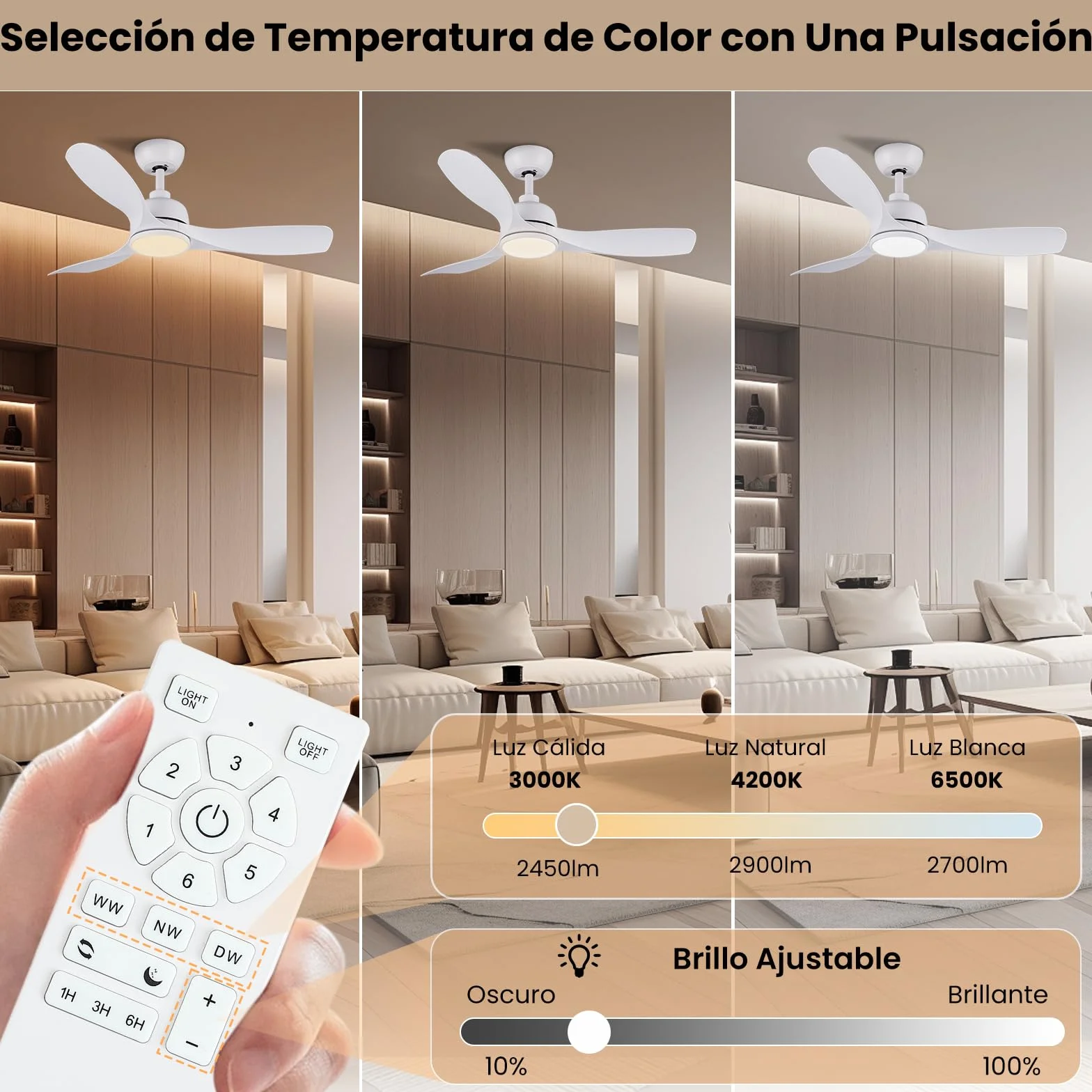 CJOY Ventilador de Techo con Luz 107cm Blanco, Mando Silencioso, 6 Velocidades, Memoria 3 CCT, LED Regulable, DC Reversible