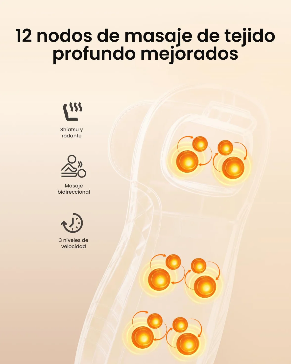 RENPHO Masajeador de Espalda Eléctrico Cojín Shiatsu con Calor Ajustable