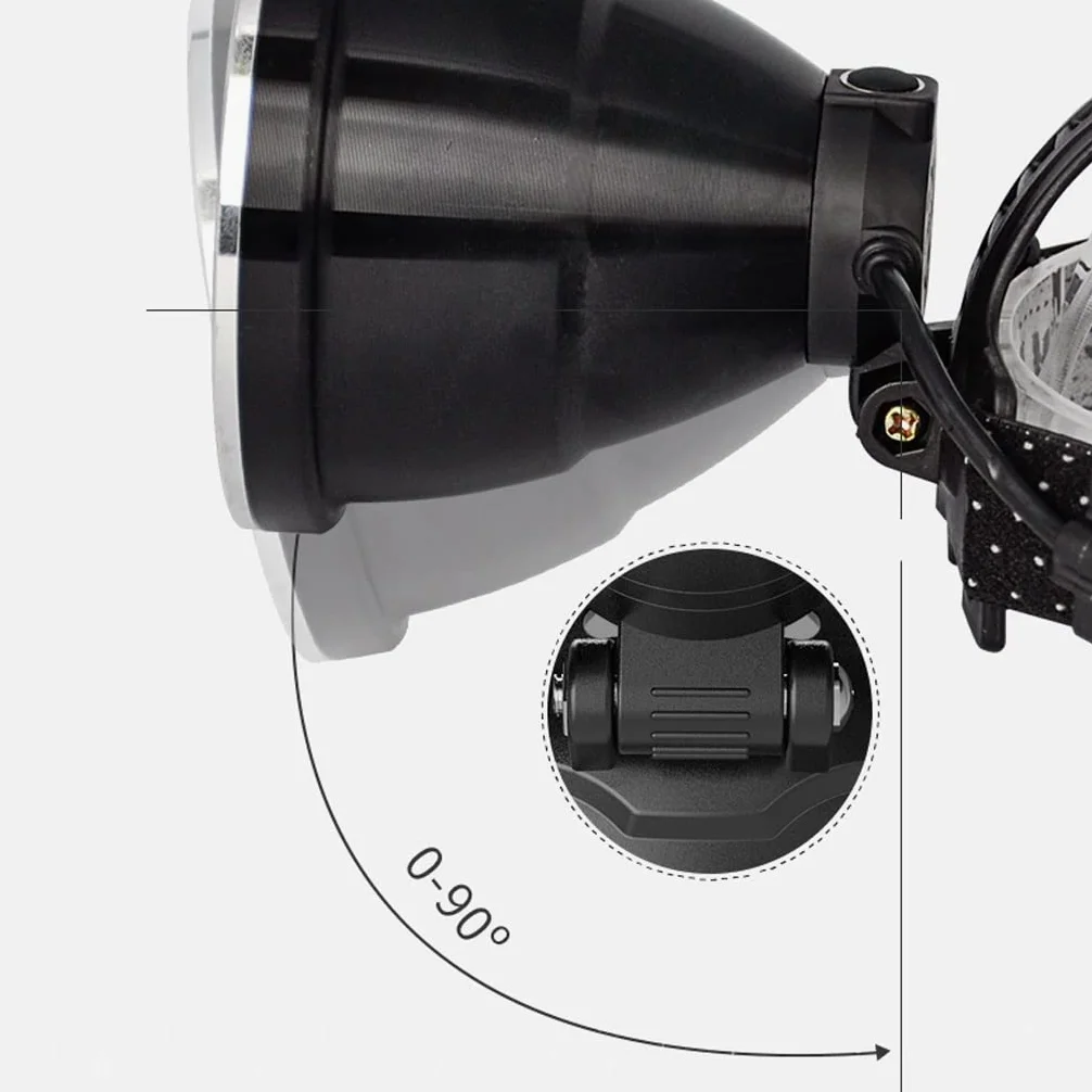 Antorcha LED Recargable, Ligera Linterna Linterna Linterna Lámpara de xenón Linterna recargable deslumbrante montada en la cabeza Pesca nocturna Linterna frontal de minero LED al aire libre Linternas