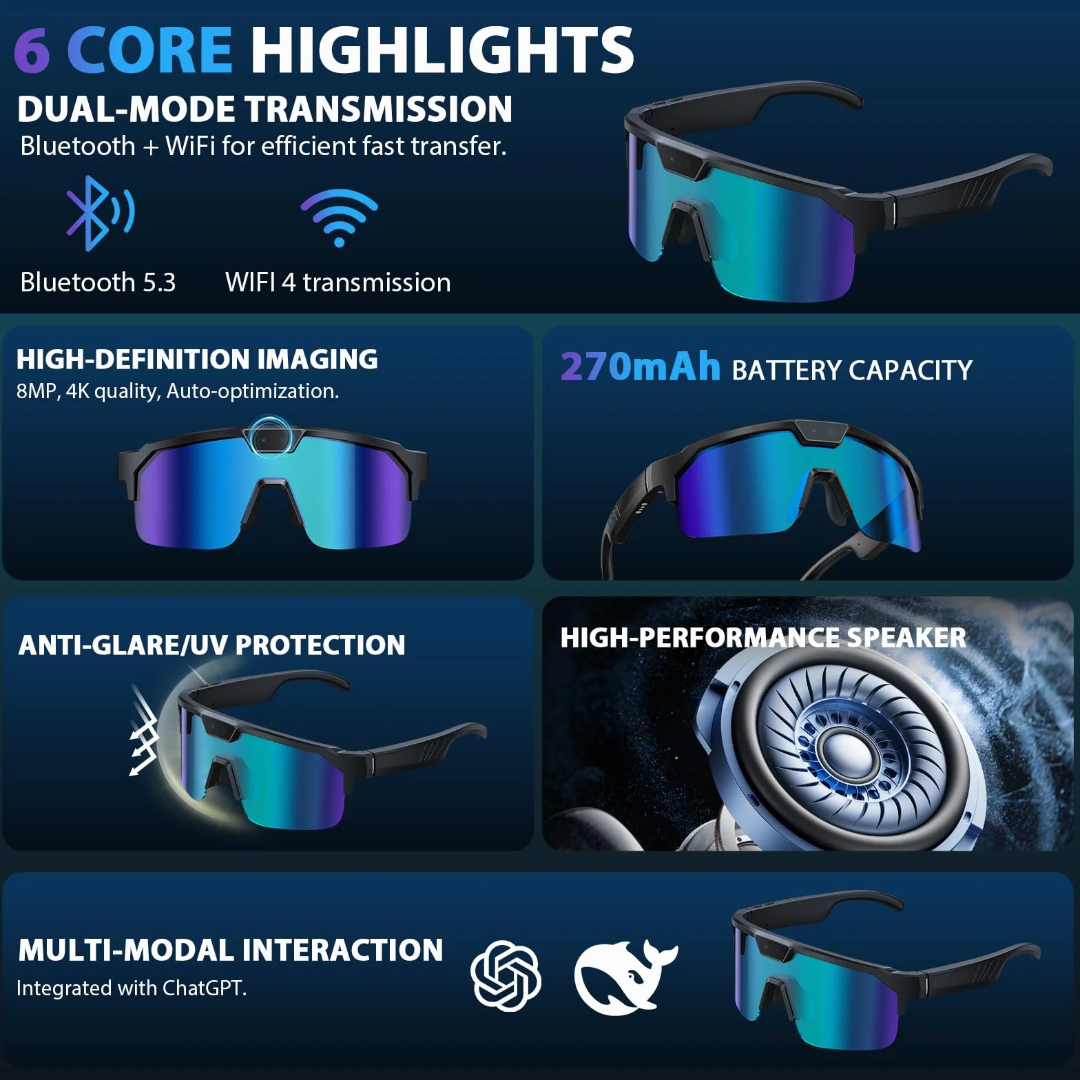 GenXenon Gafas Inteligentes IA con Cámara, Gafas Cámara 8 MP con Foto y Grabación Video, Gafas Ciclismo con Altavoces Abiertos, Gafas Sol Cámara para Ciclismo, MTB y Esquí