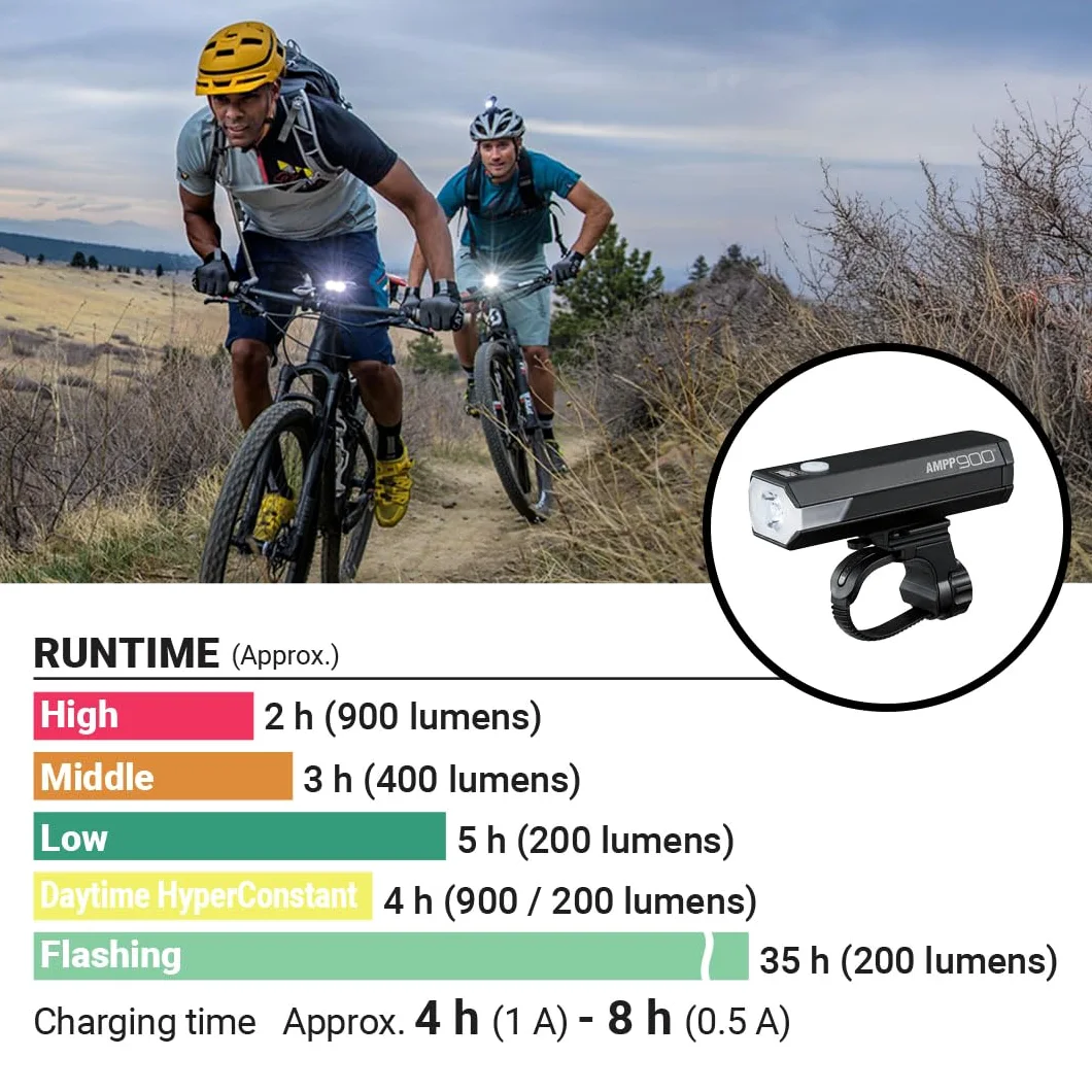 CATEYE AMPP 900 / Viz 300 Juego de Luces para Bicicleta: Potente luz Delantera, luz Trasera de Alta Visibilidad, Color Negro