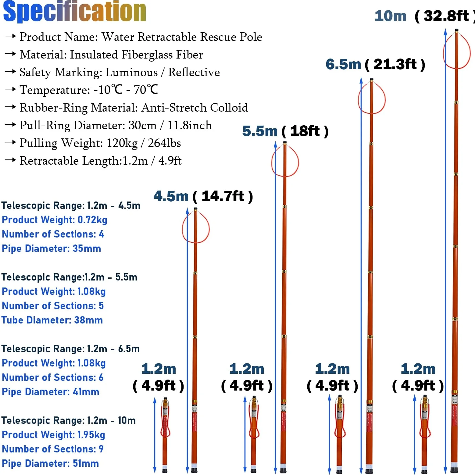 LXLZYXSF Palo Salvavidas Telescópico Poste Salvavidas Extensible para Muelles Yates Fibra De Vidrio Barra Salvavidas Equipos De Salvamento Acuático Postes De Piscina (Size : 1.2-4.5m(4.9ft-14.7ft) L)