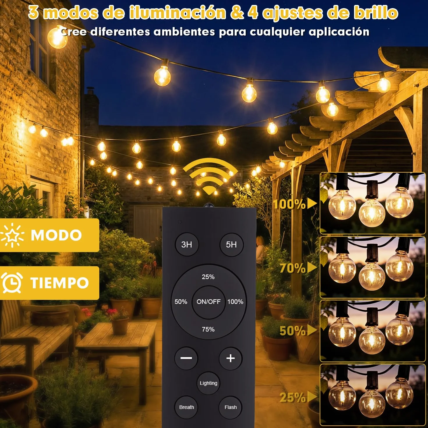 Warlisou Guirnaldas Luces Exterior Jardin Solar G40 45.9ft Led Blub 14M Lámparas Solares de Jardín Control Remoto Impermeable