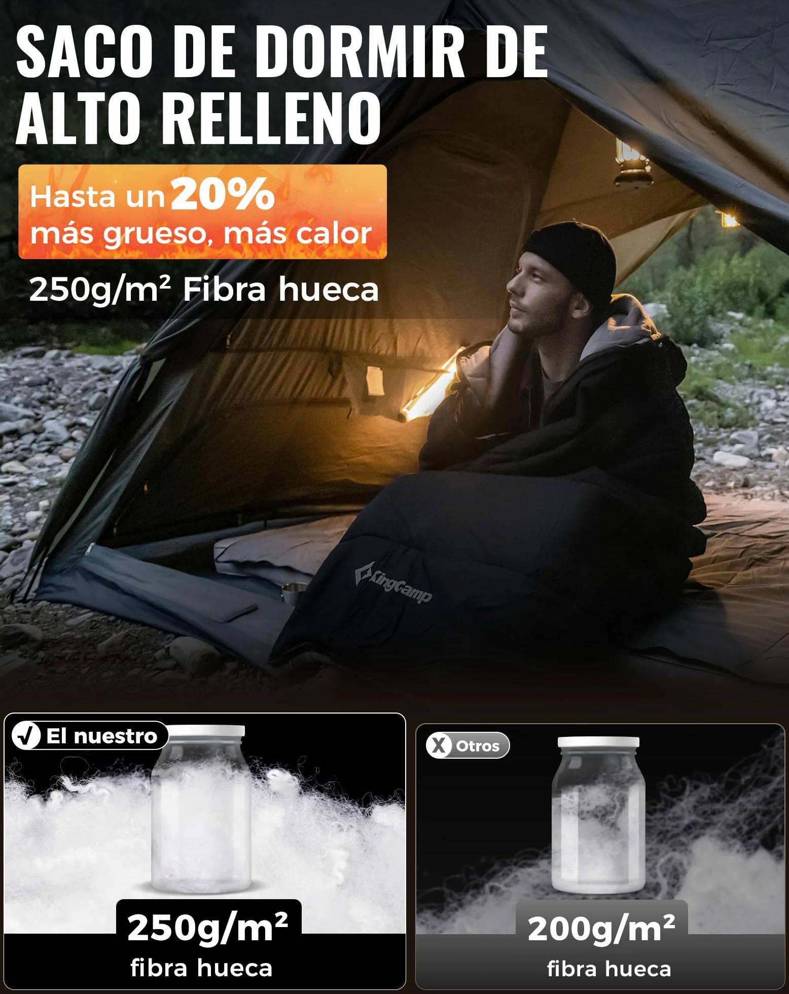 KingCamp Saco De Dormir Para 4 Estaciones Con Manta Extraíble Saco De Dormir De Franela Para Adultos Invierno Camping Interiores Exteriores