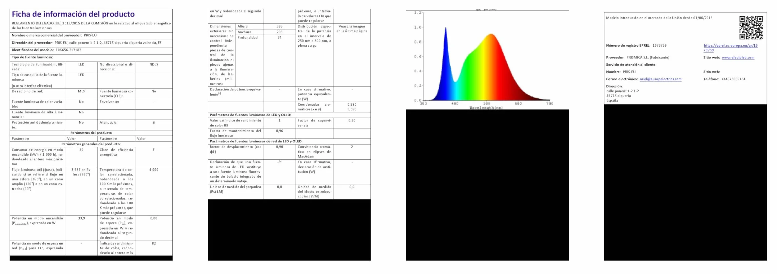 LEDKIA LIGHTING Panel LED 60x30cm 32W 3200lm 4000K Blanco Neutro