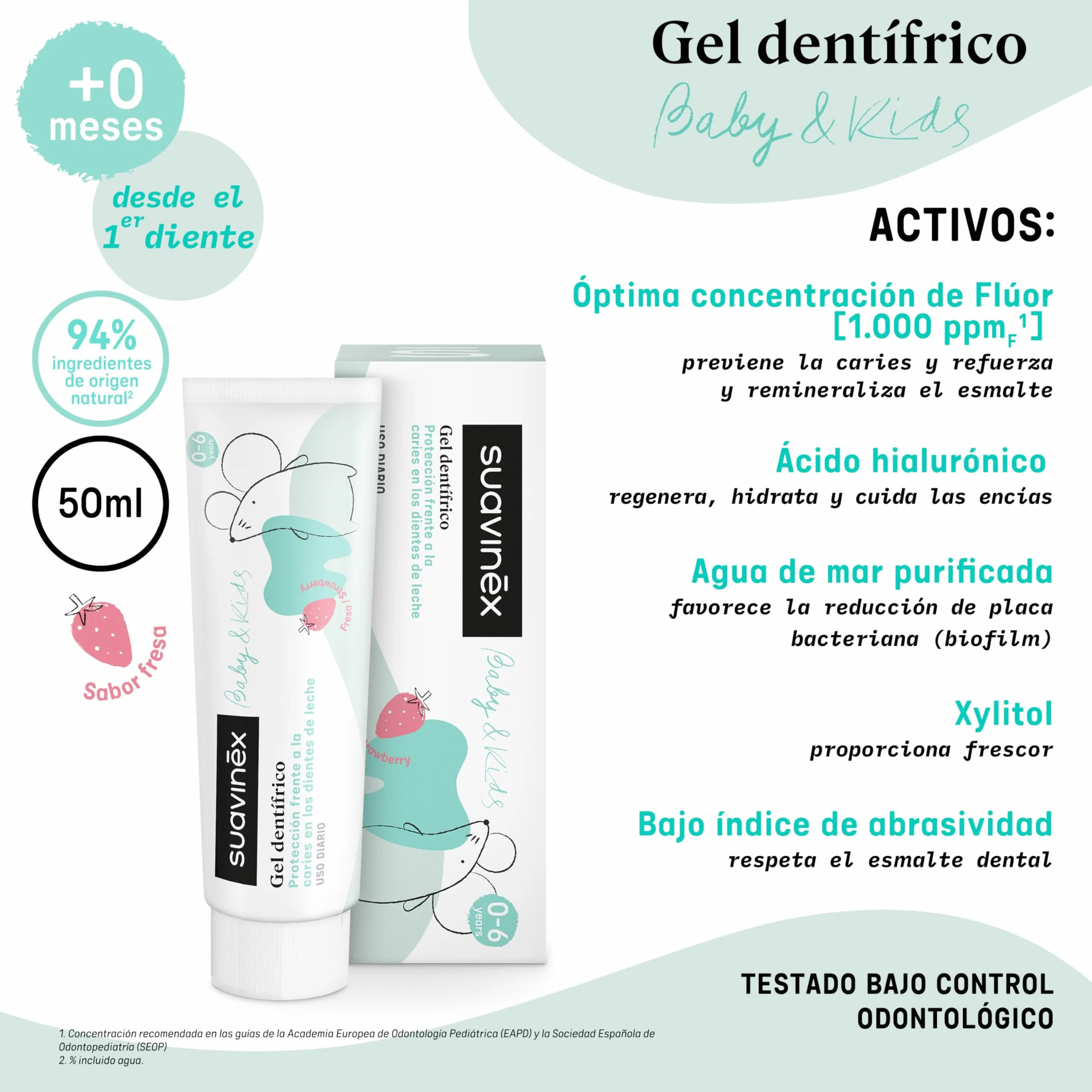 Suavinex Pasta Dientes Bebés Niños 1000ppm Flúor Gel Dentífrico Sabor Fresa 50 ml