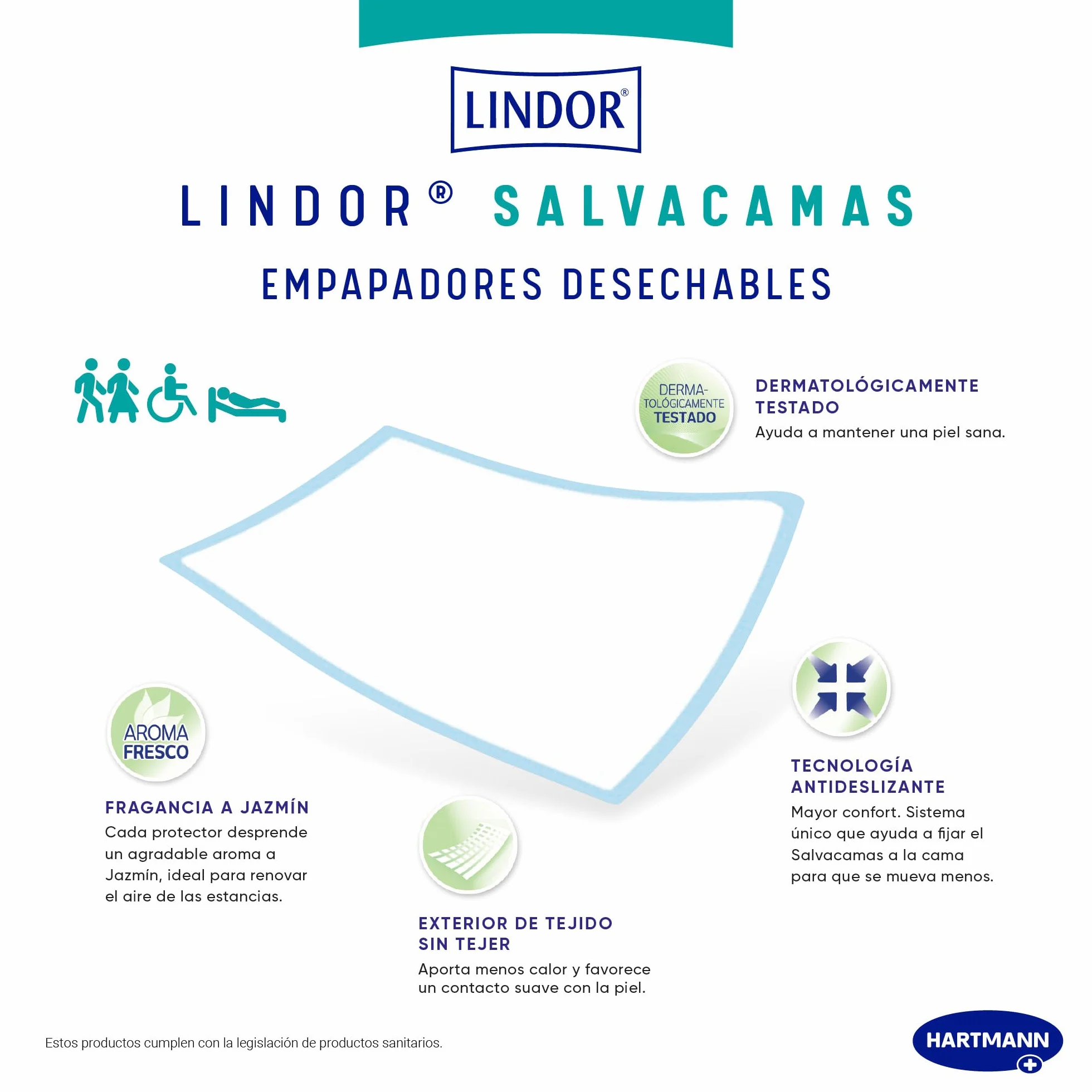 LINDOR Empapadores de Cama 60x90 Desechables Alta Absorción Jazmín 30 Unidades