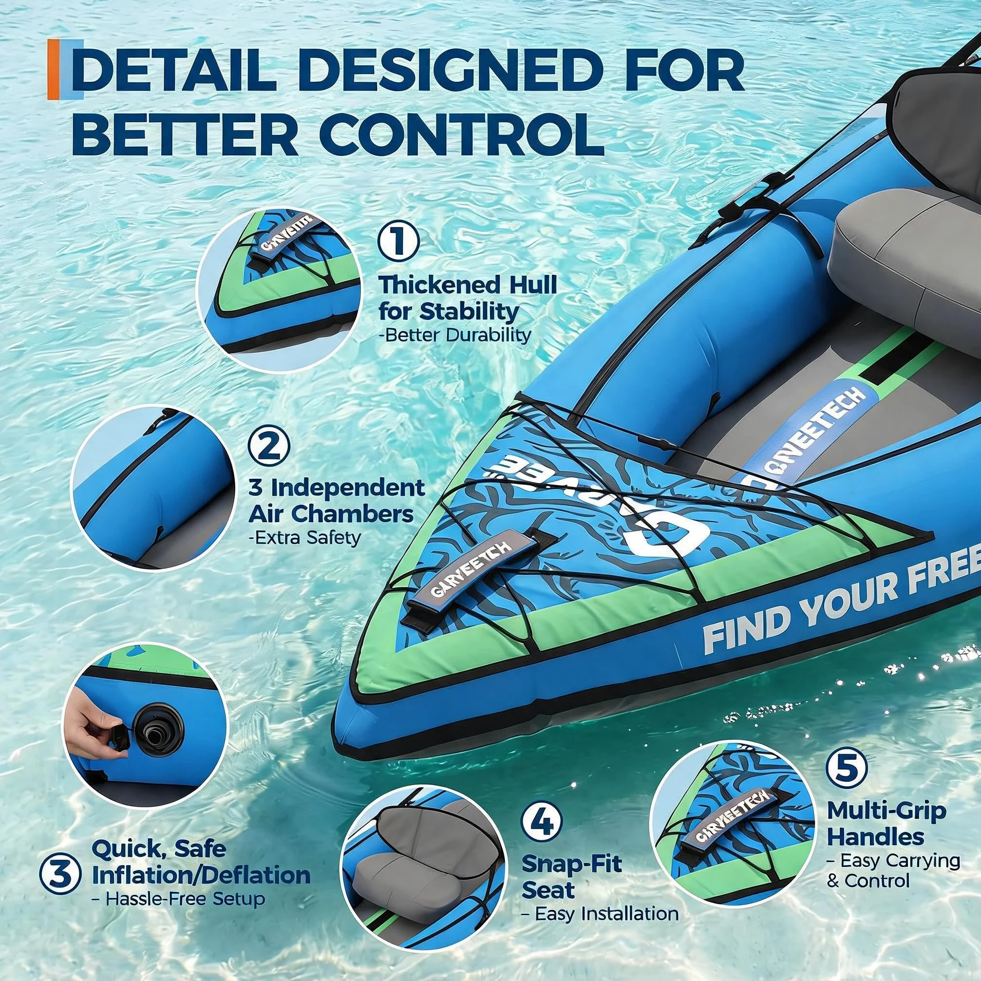 GarveeTech Kayak Inflable 1 Plaza, 900D Antipinchazos, 300x93x40 cm | Kayak inflable 1 plaza, 900D resistente a pinchazos, para lago y río, 300 x 93 x 40 cm