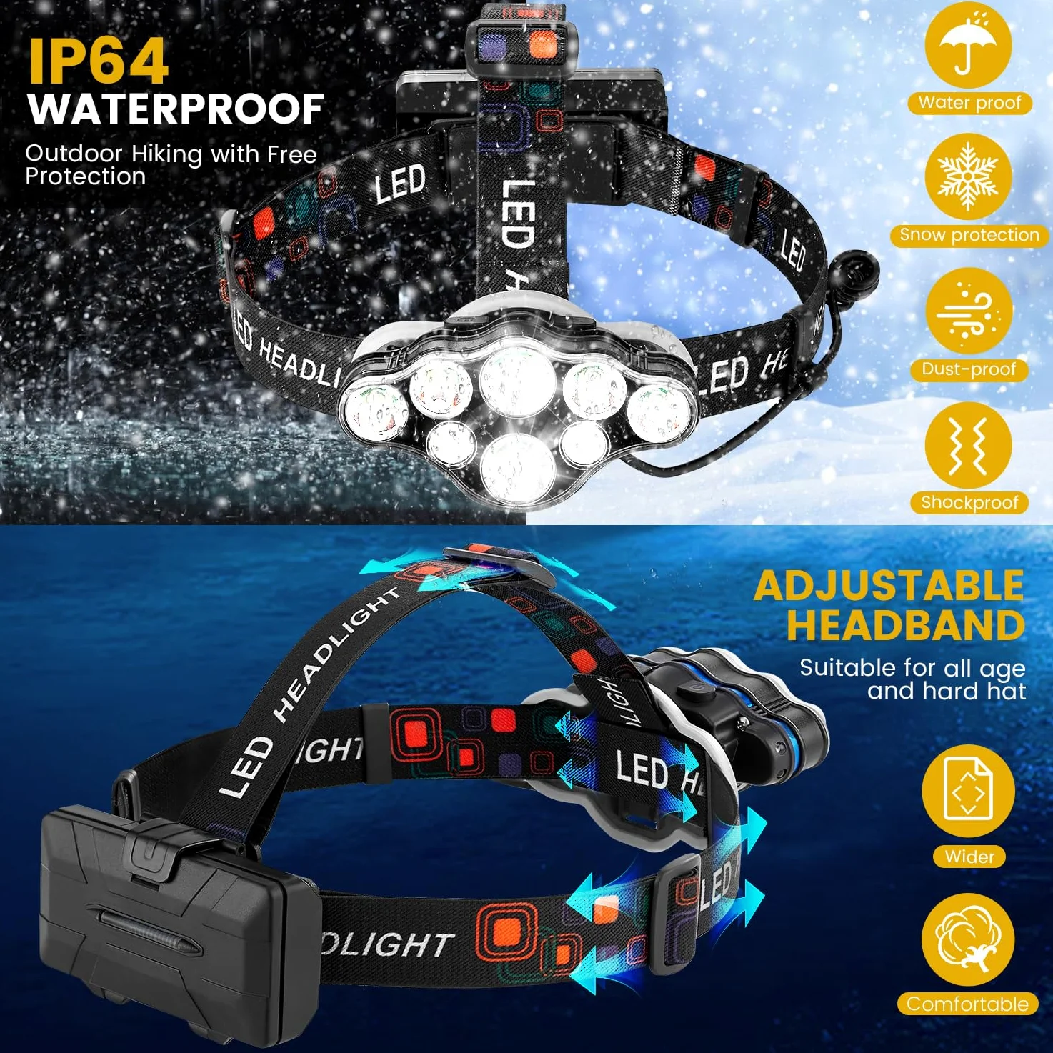 Elmchee Linterna frontal recargable, 8 LED 18000 de alto lúmenes brillante con luz roja para adultos, 18650 USB sensor de movimiento, linterna impermeable para senderismo, camping, correr, pesca