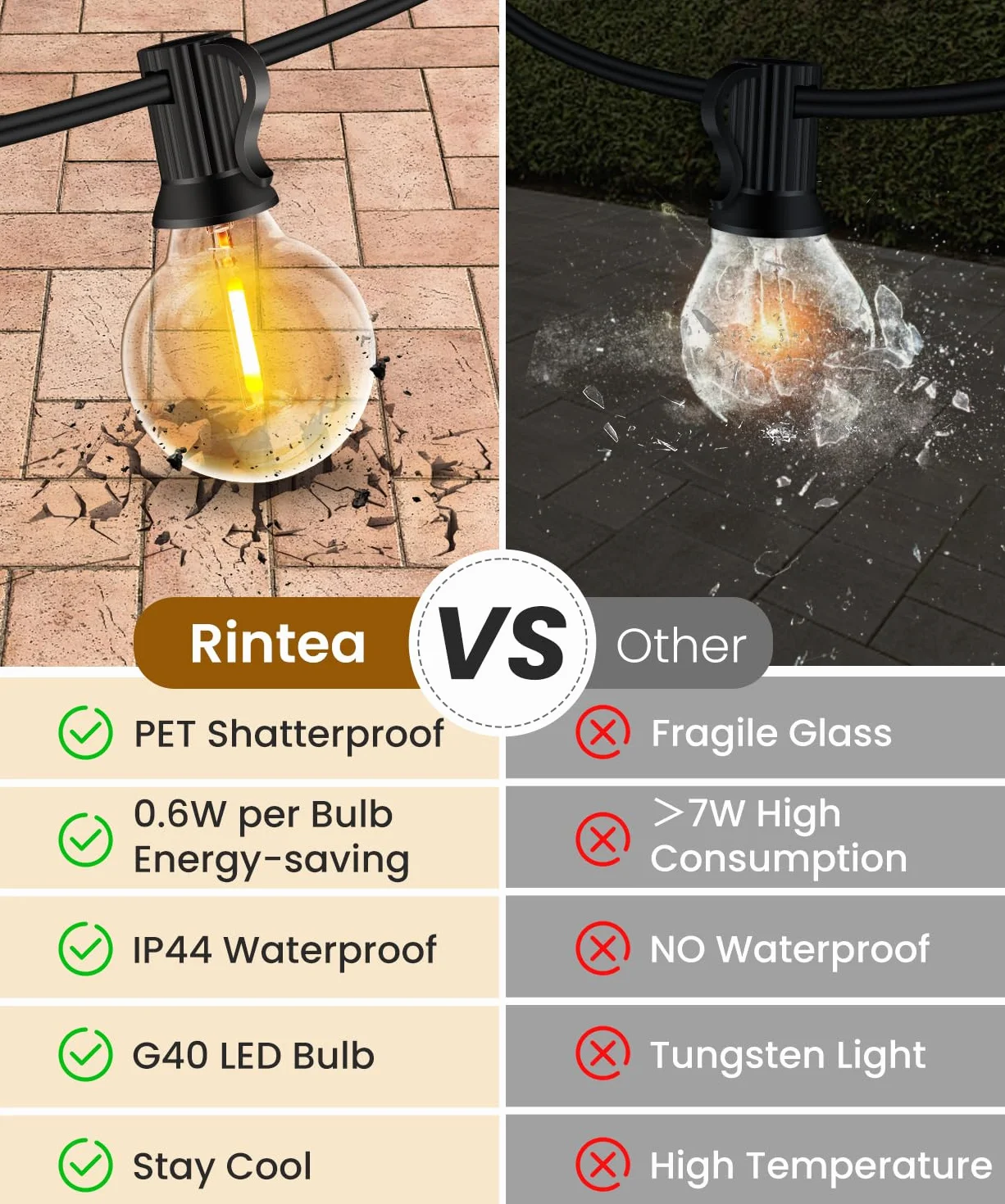 Rintea Guirnalda Luces Exterior 20M 66FT 30+2 Bombillas Blanco Cálido 2700K IP44 Impermeable LED Jardín