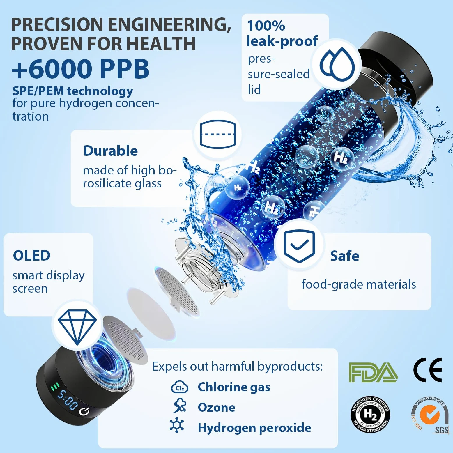 Botella de agua de hidrógeno, generador de botellas de agua de hidrógeno de hasta 6000 PPB, rendimiento atlético portátil y sistema de hidratación, regalo saludable para familiares, amigos, clientes