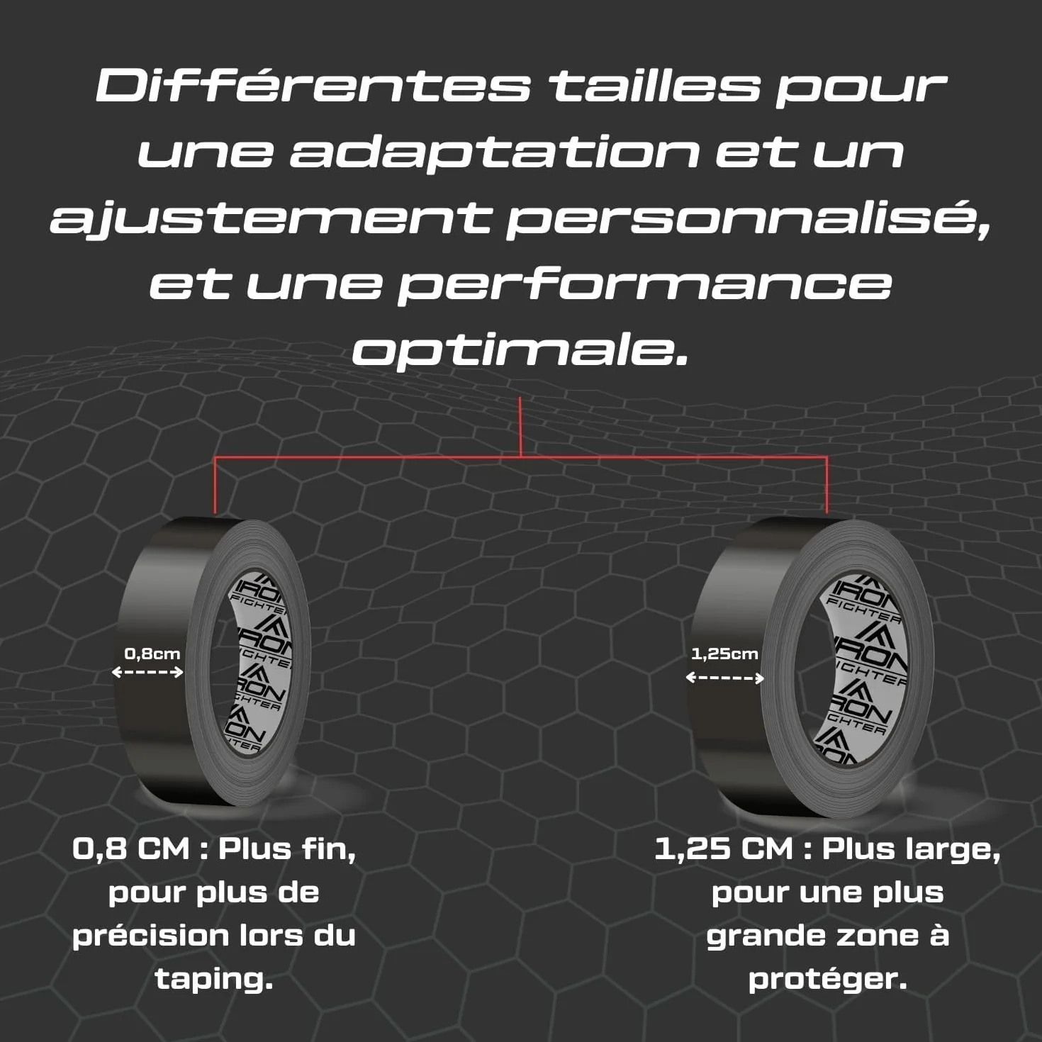 Esparadrapo de Dedos Negro 0,8cm x 13,7m (total 68m) - Cinta Adhesiva Deportiva para Crossfit, Escalada, Voleibol