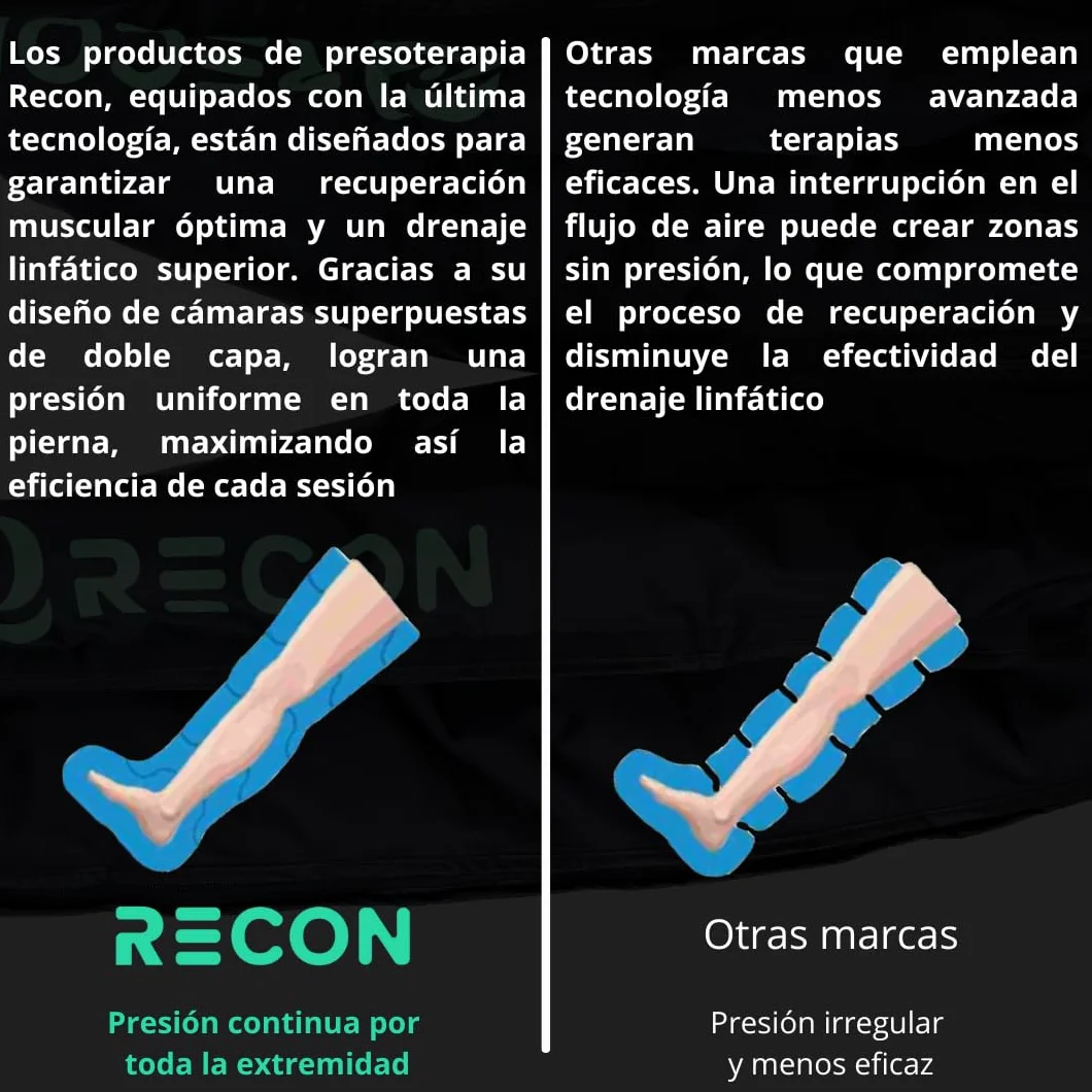 Pantalón de Presoterapia Masajeador Recon 8 Cámaras 6 Modos Batería