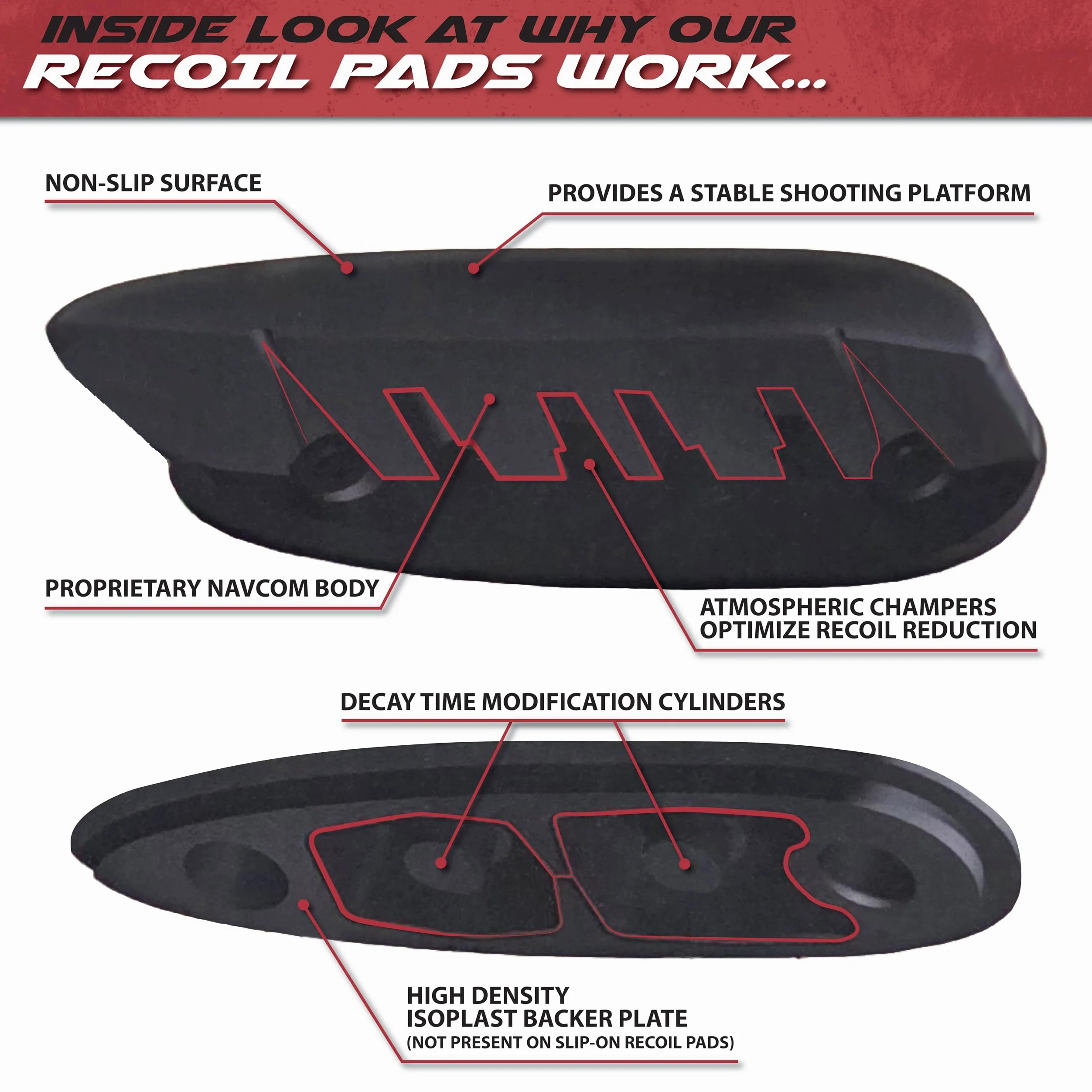 LimbSaver Airtech Precision-Fit - Almohadilla de Retroceso para poblaciones de Madera