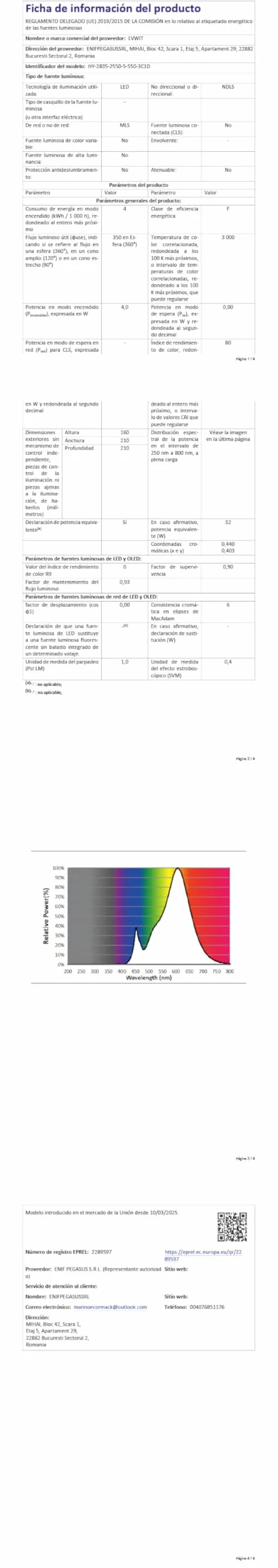 LVWIT Lámpara de Techo LED Giratorio 3 Focos GU10 Negro Metal